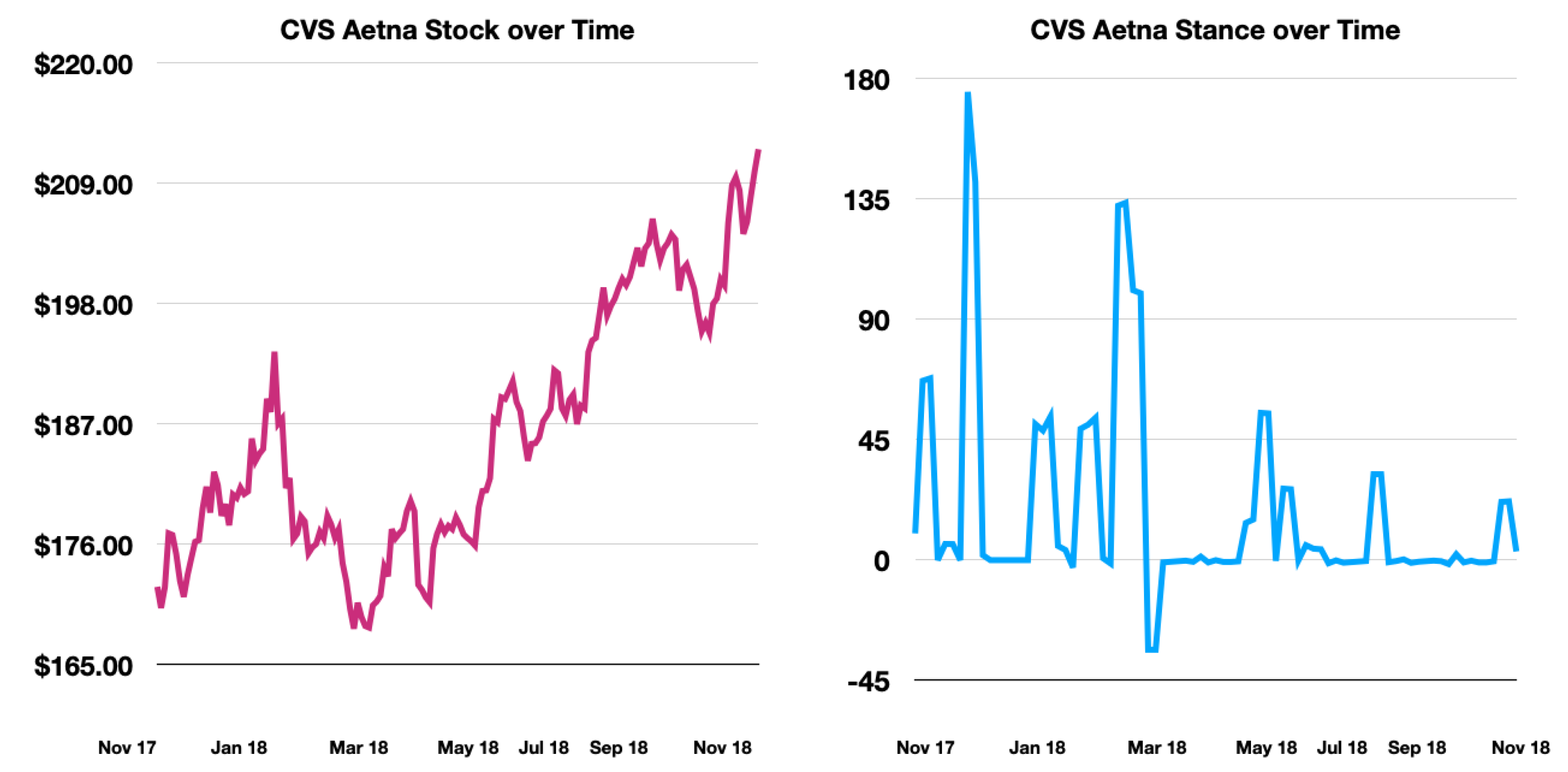 Preprints 83728 g001