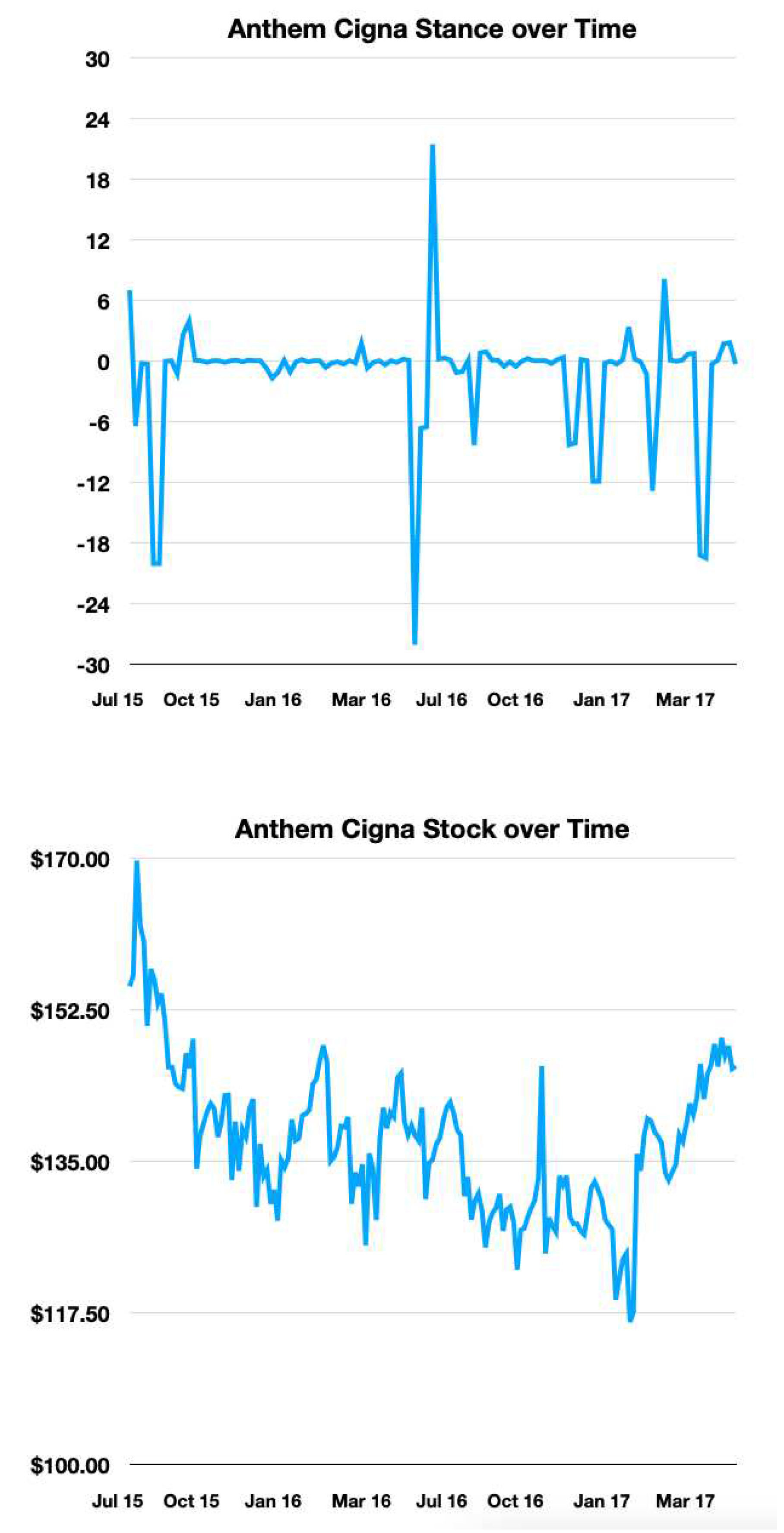 Preprints 83728 g002