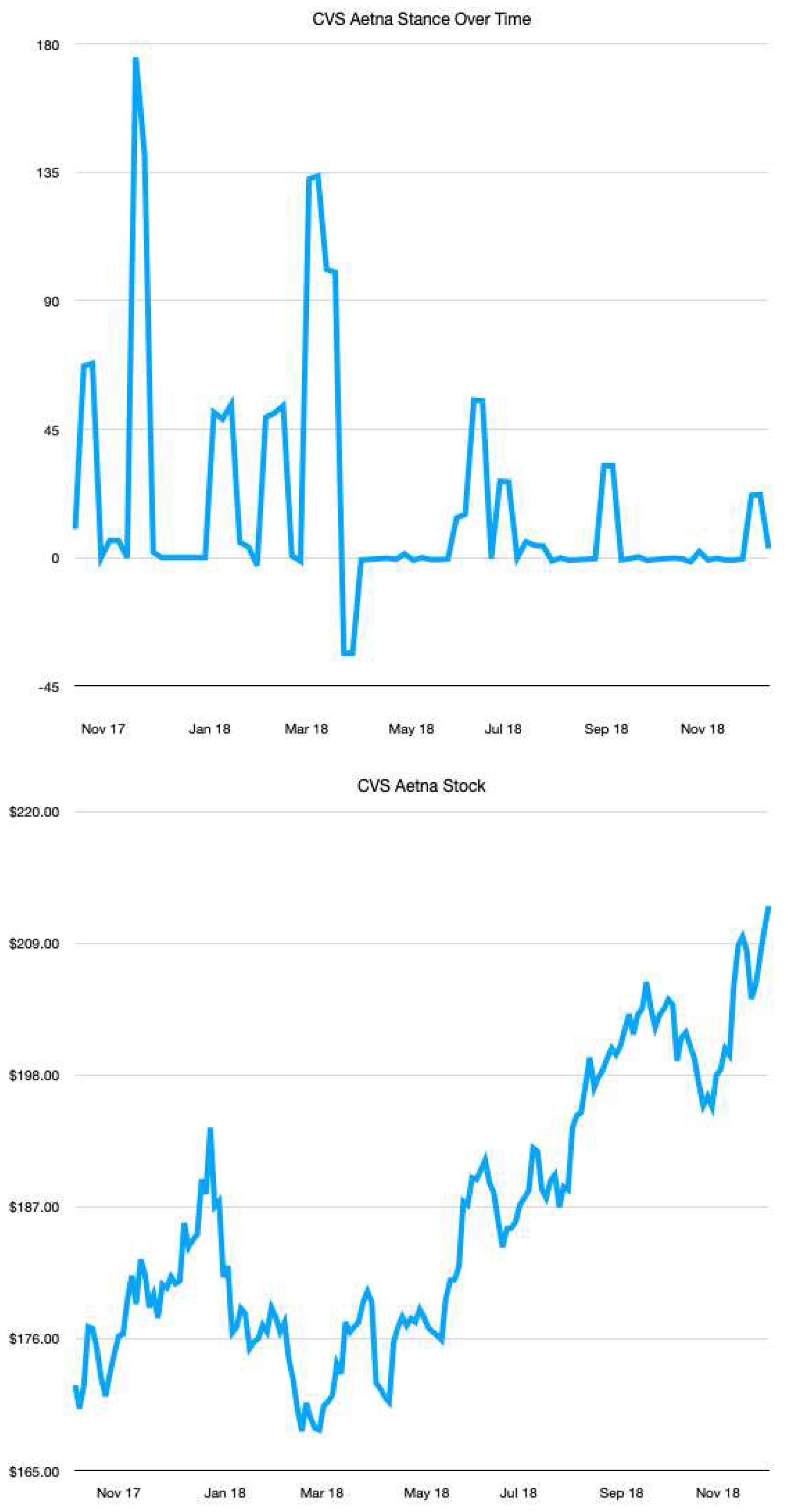 Preprints 83728 g004