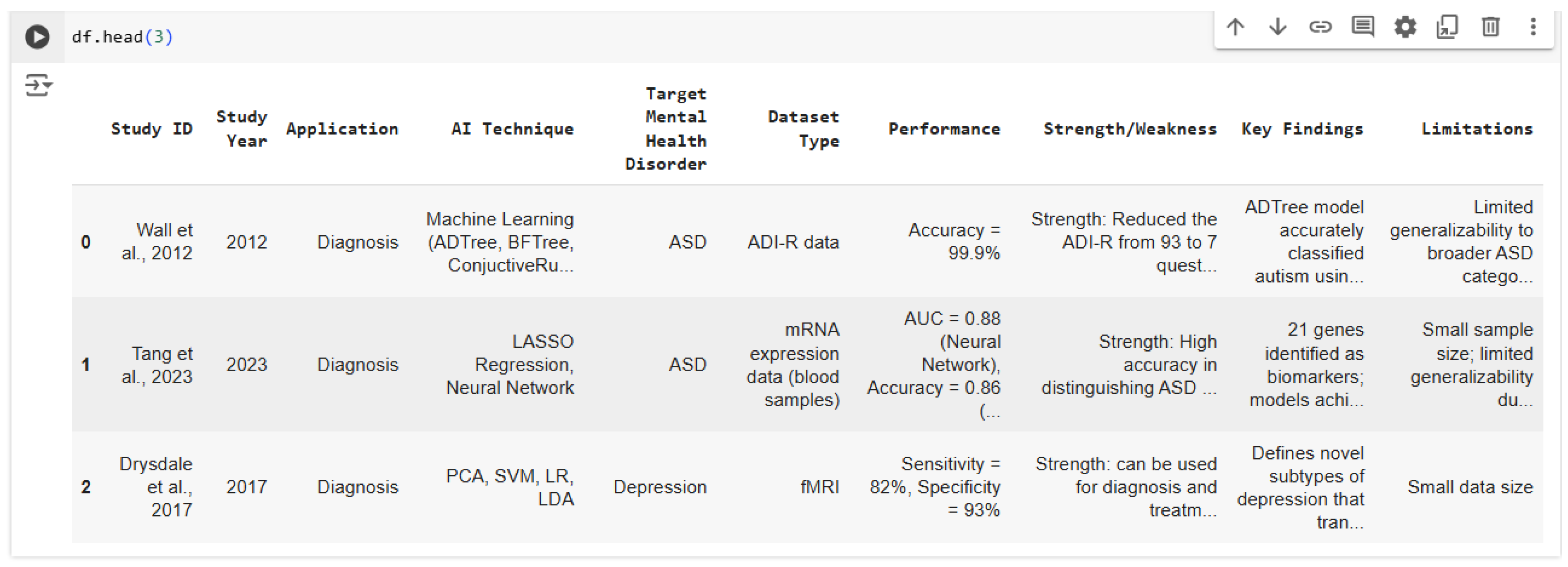 Preprints 161419 g001