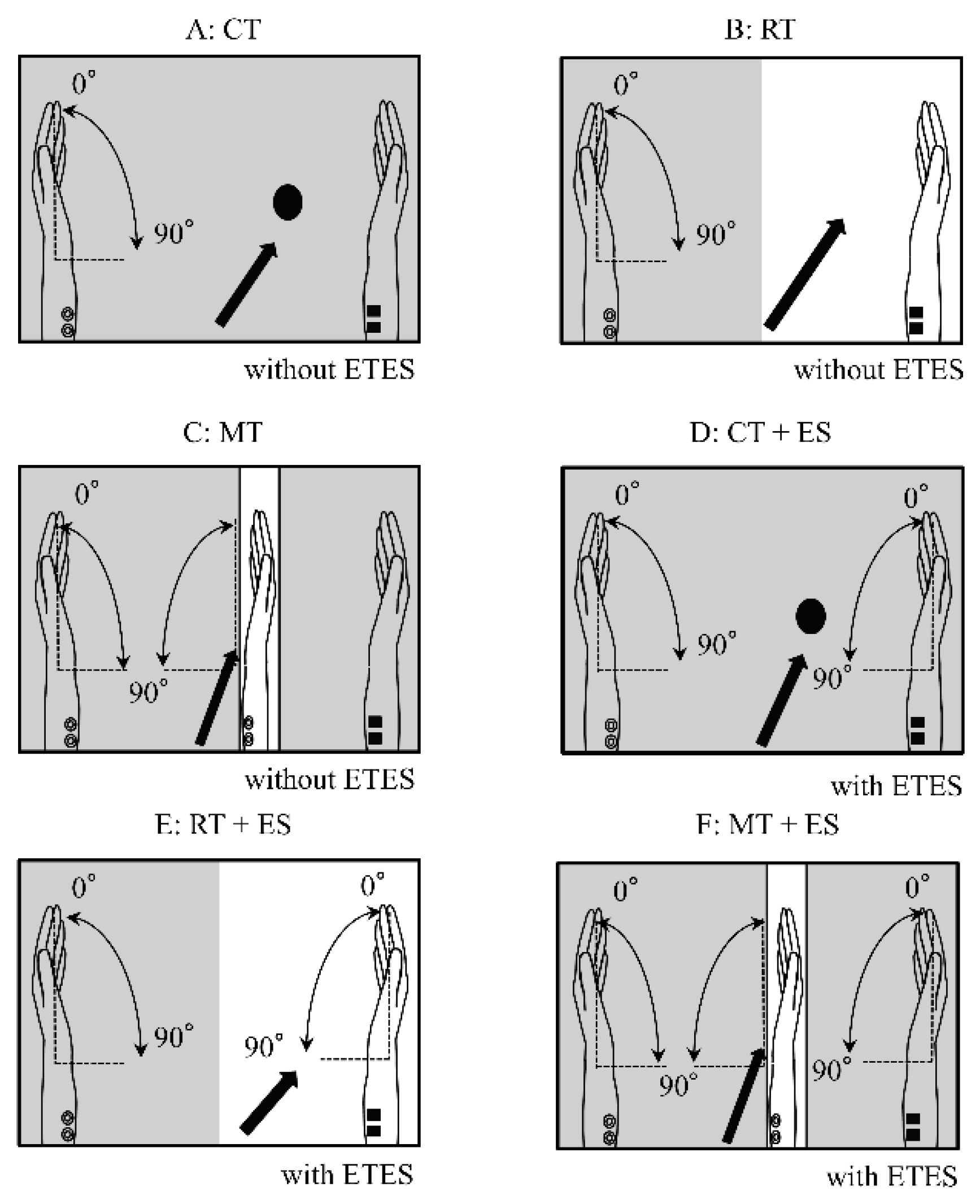 Preprints 173753 g001