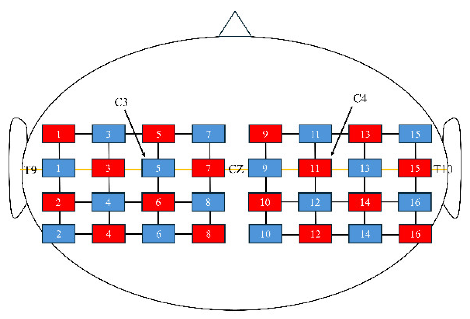 Preprints 173753 g002
