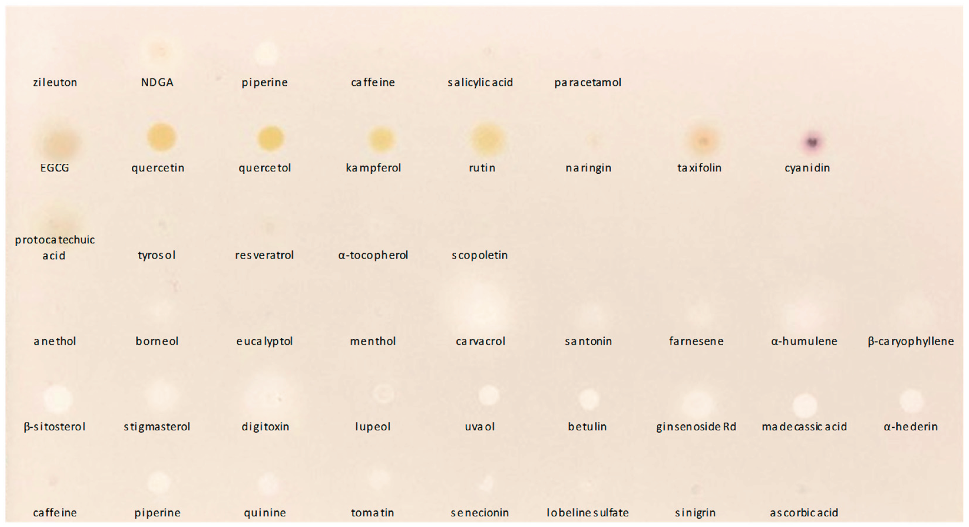 Preprints 201848 g0a1