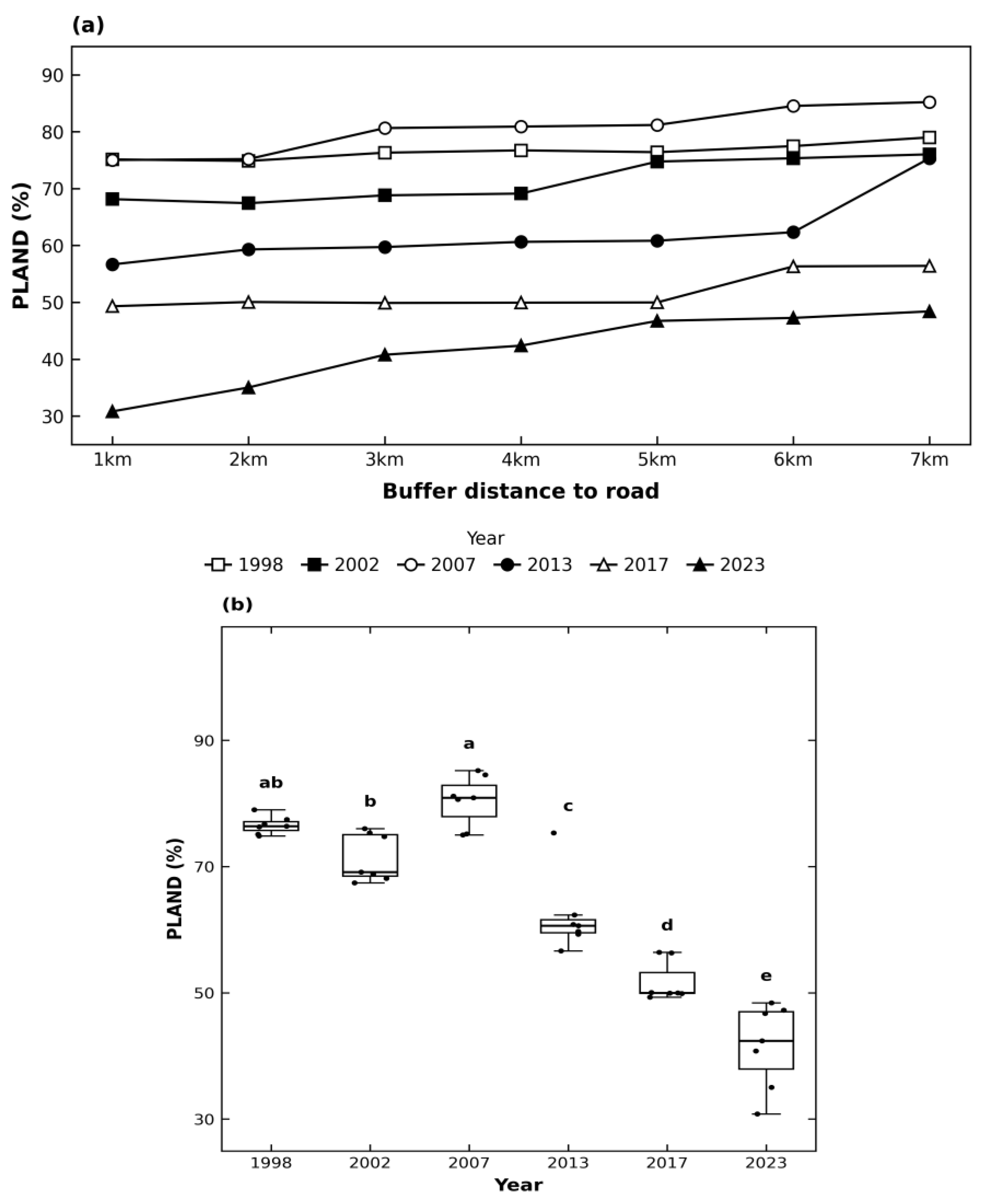 Preprints 221108 g008