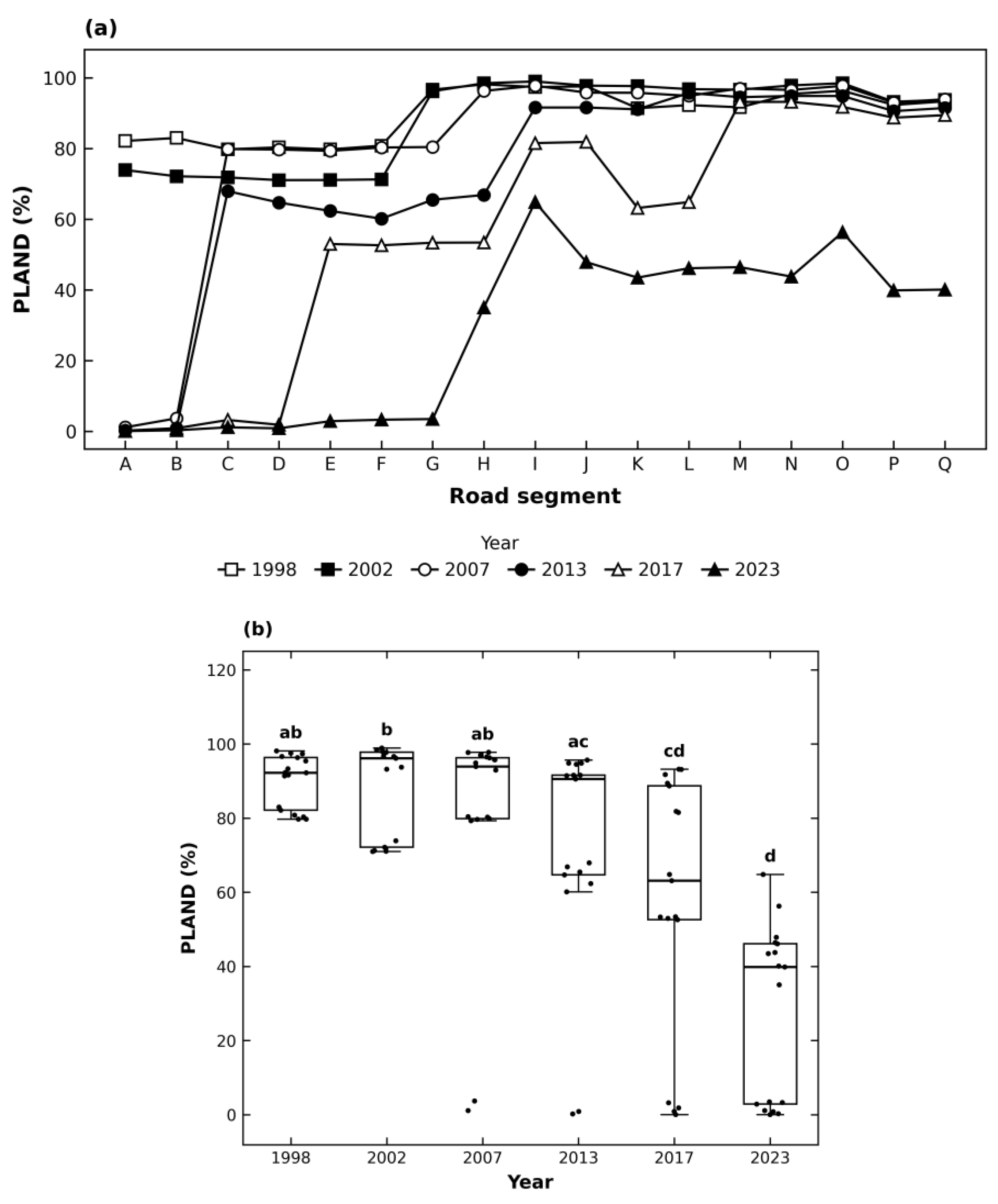 Preprints 221108 g009