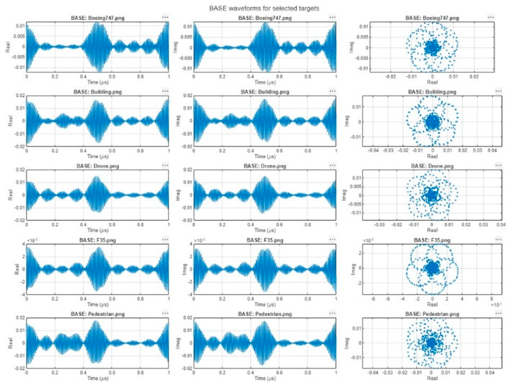 Preprints 204132 g005