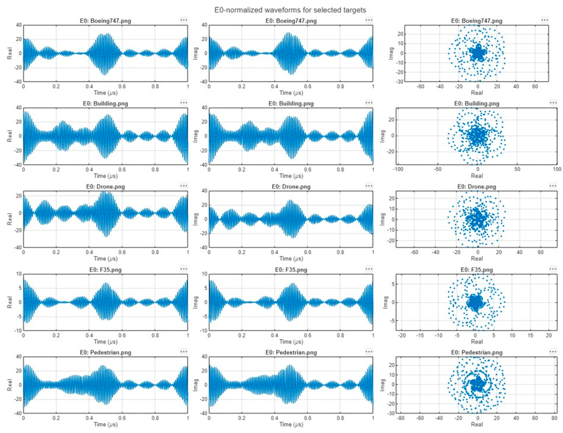 Preprints 204132 g006