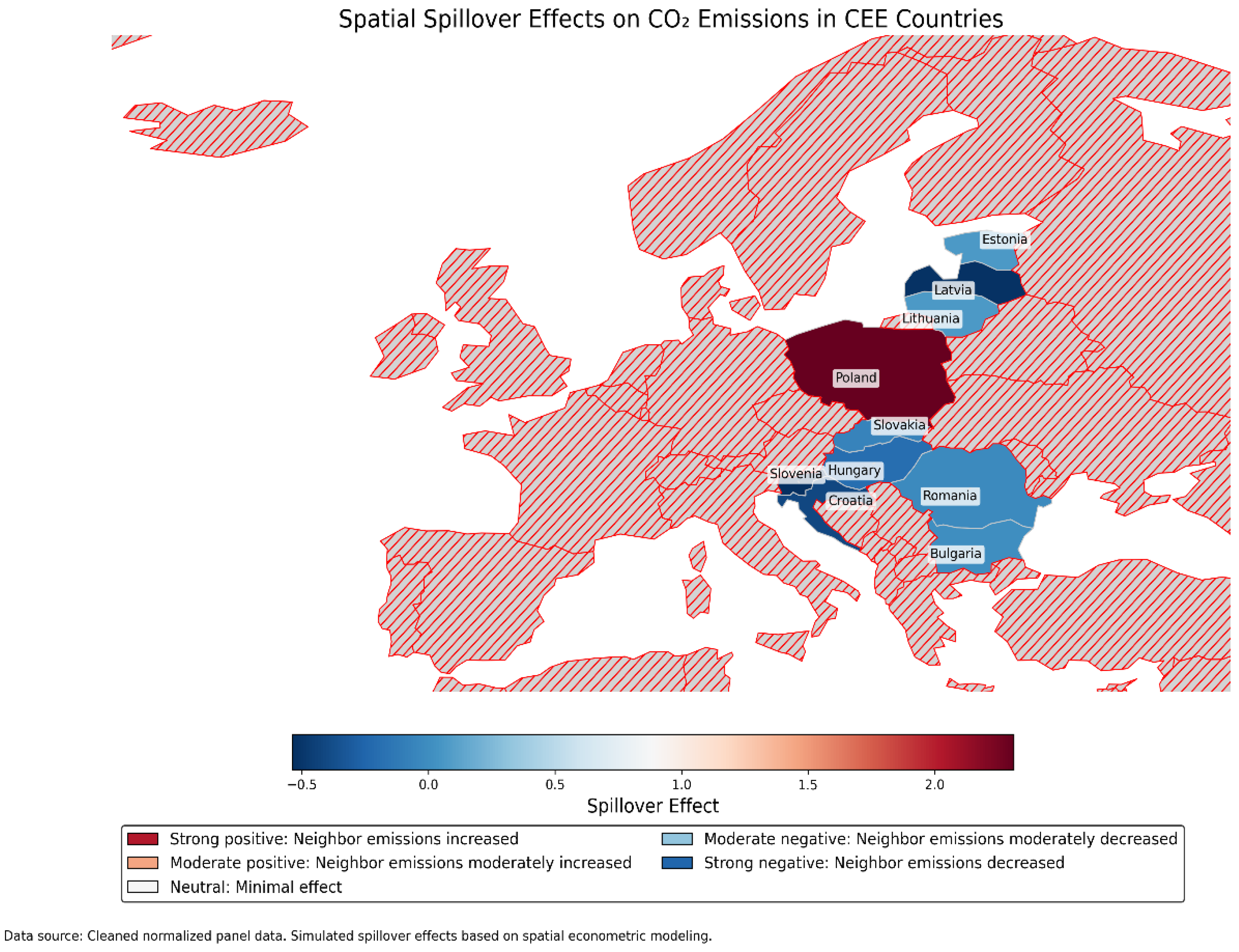 Preprints 151475 g008