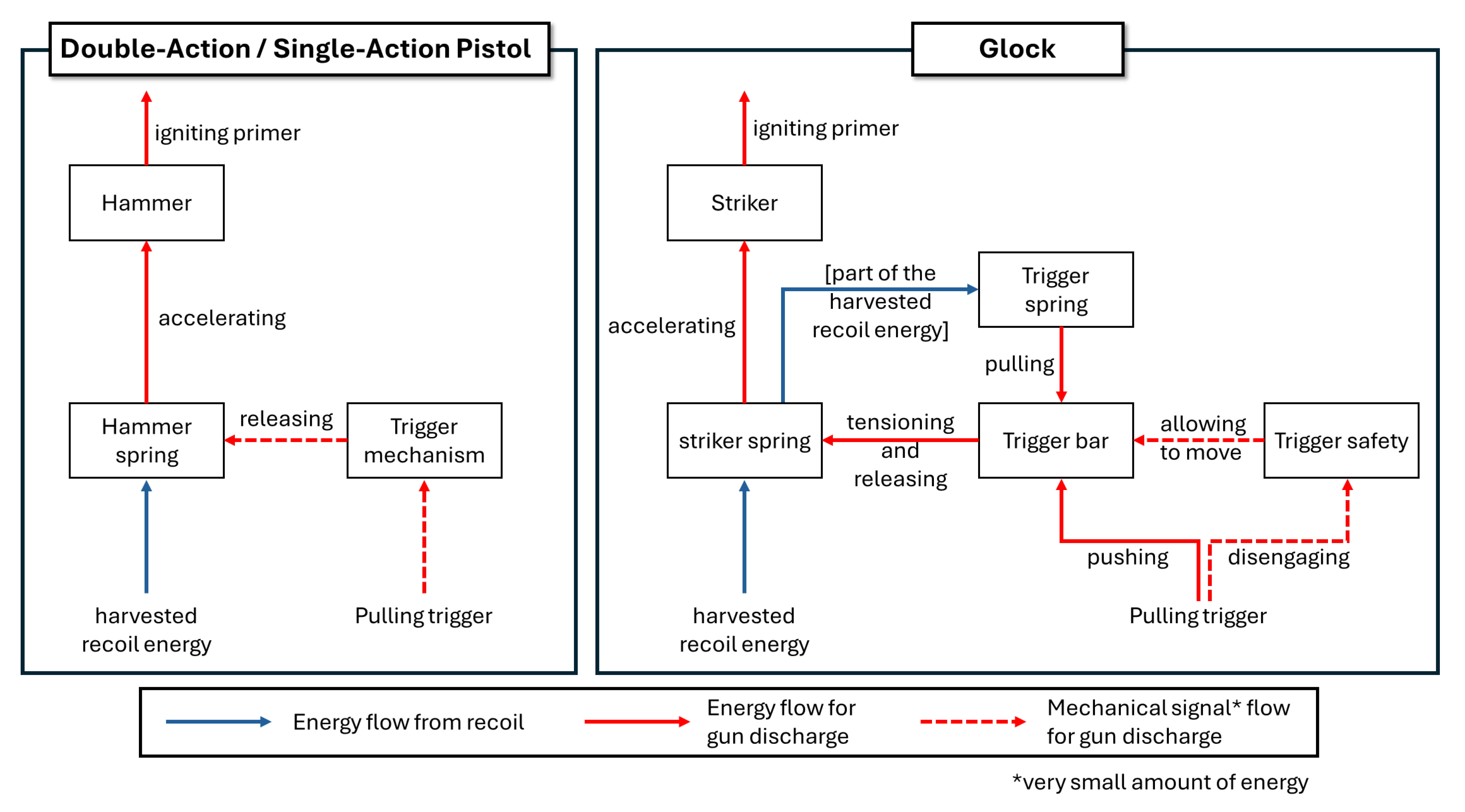 Preprints 160322 g004