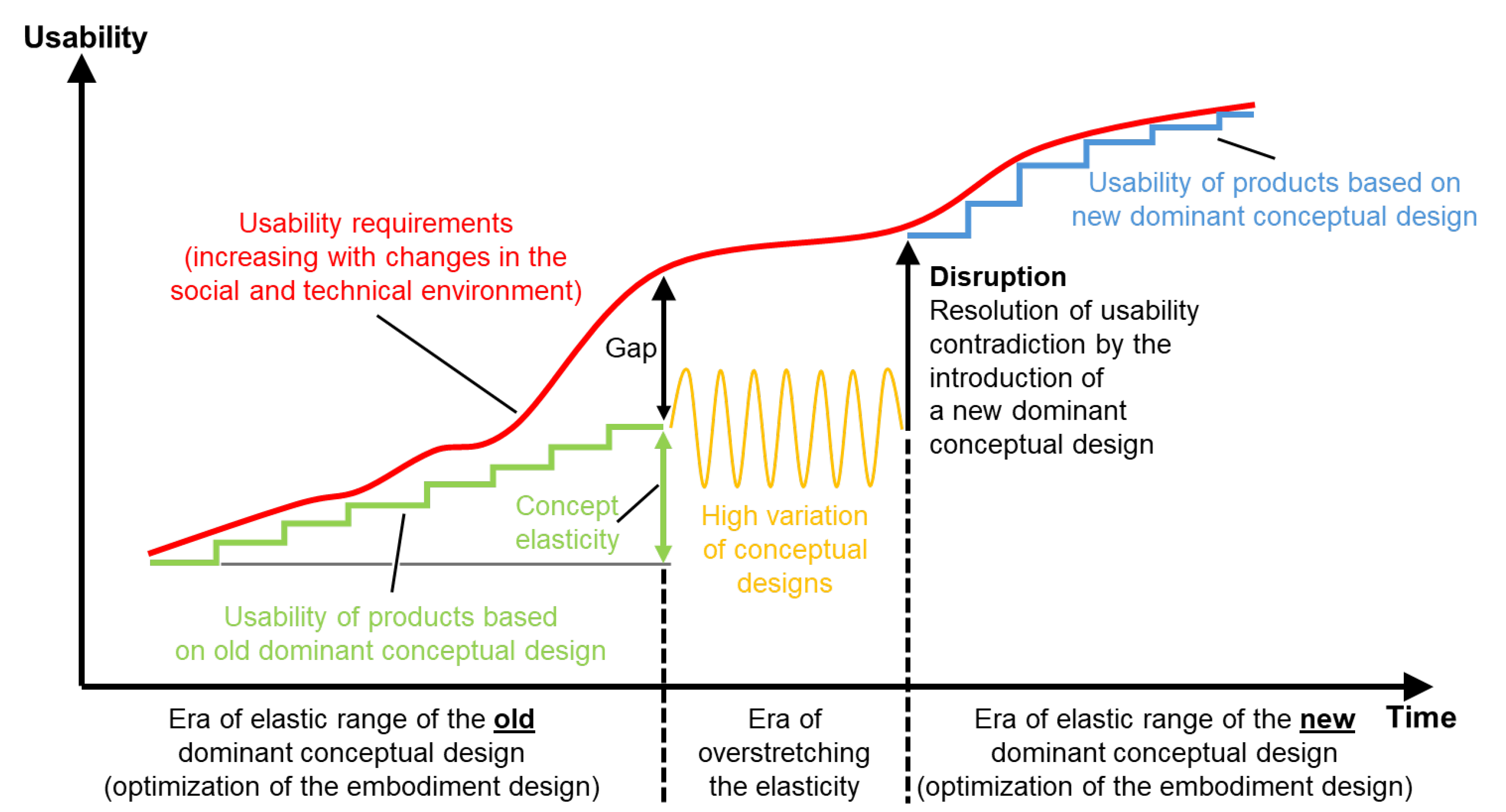 Preprints 160322 g028