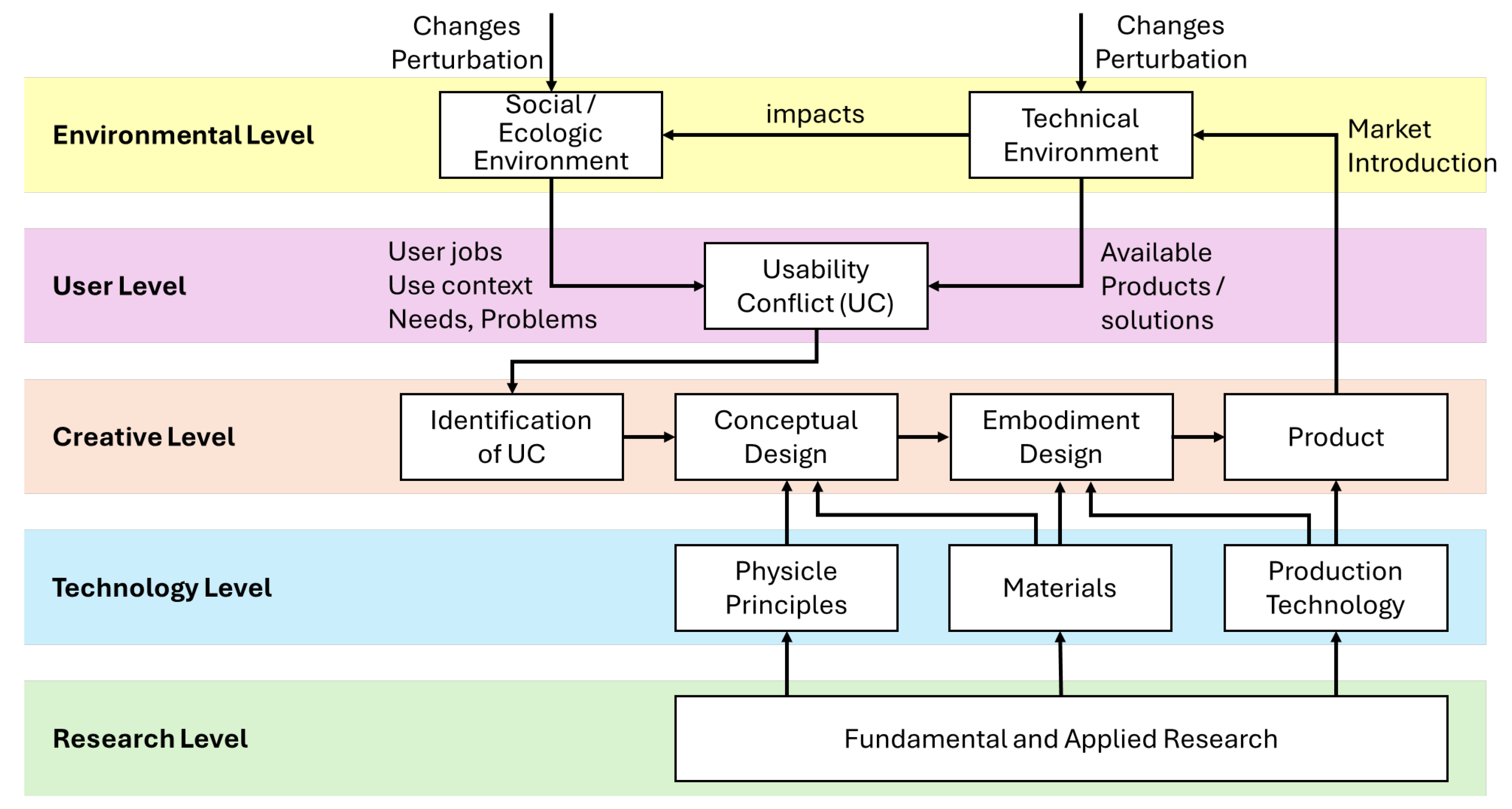 Preprints 160322 g029