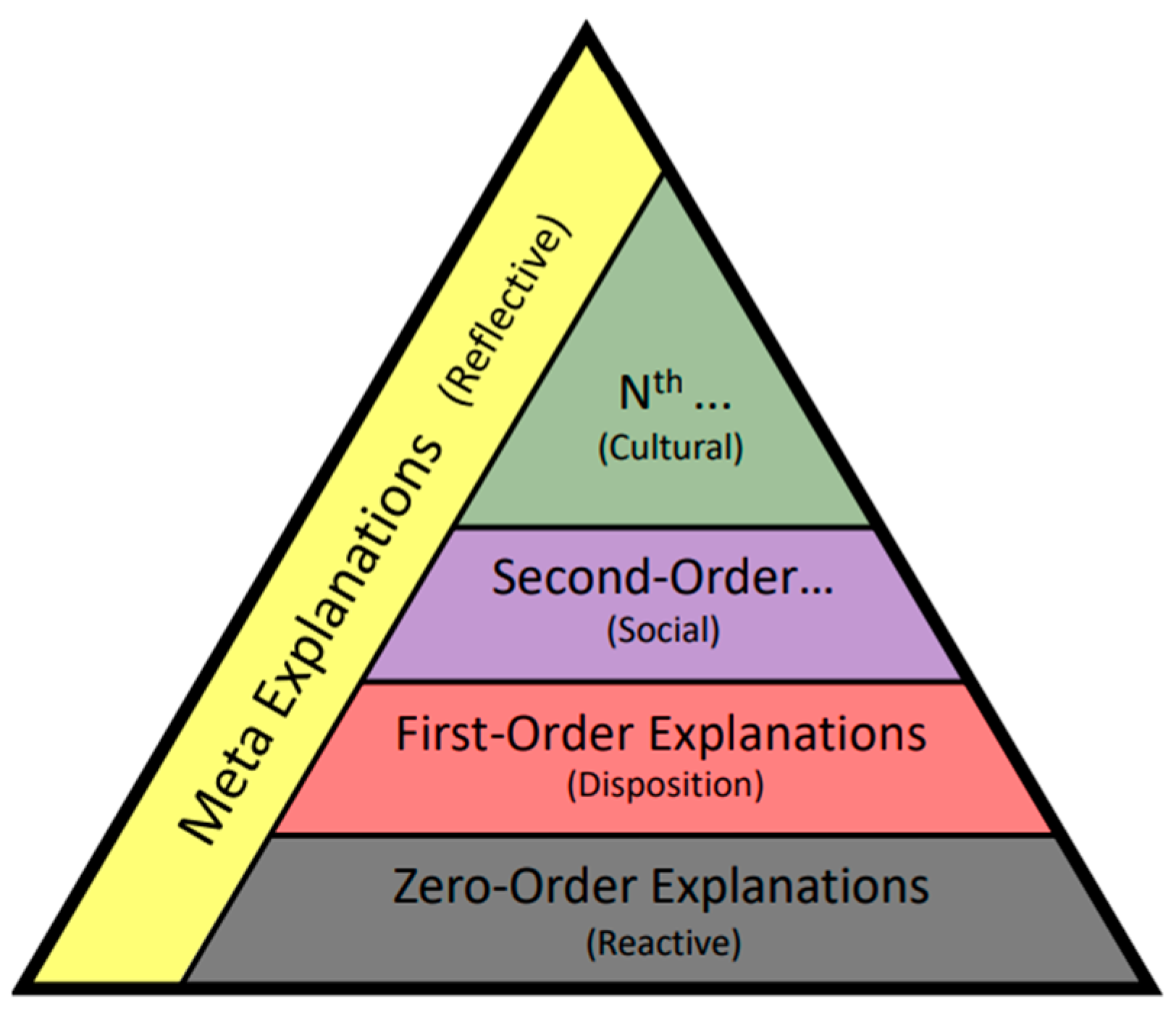 Preprints 120128 g009