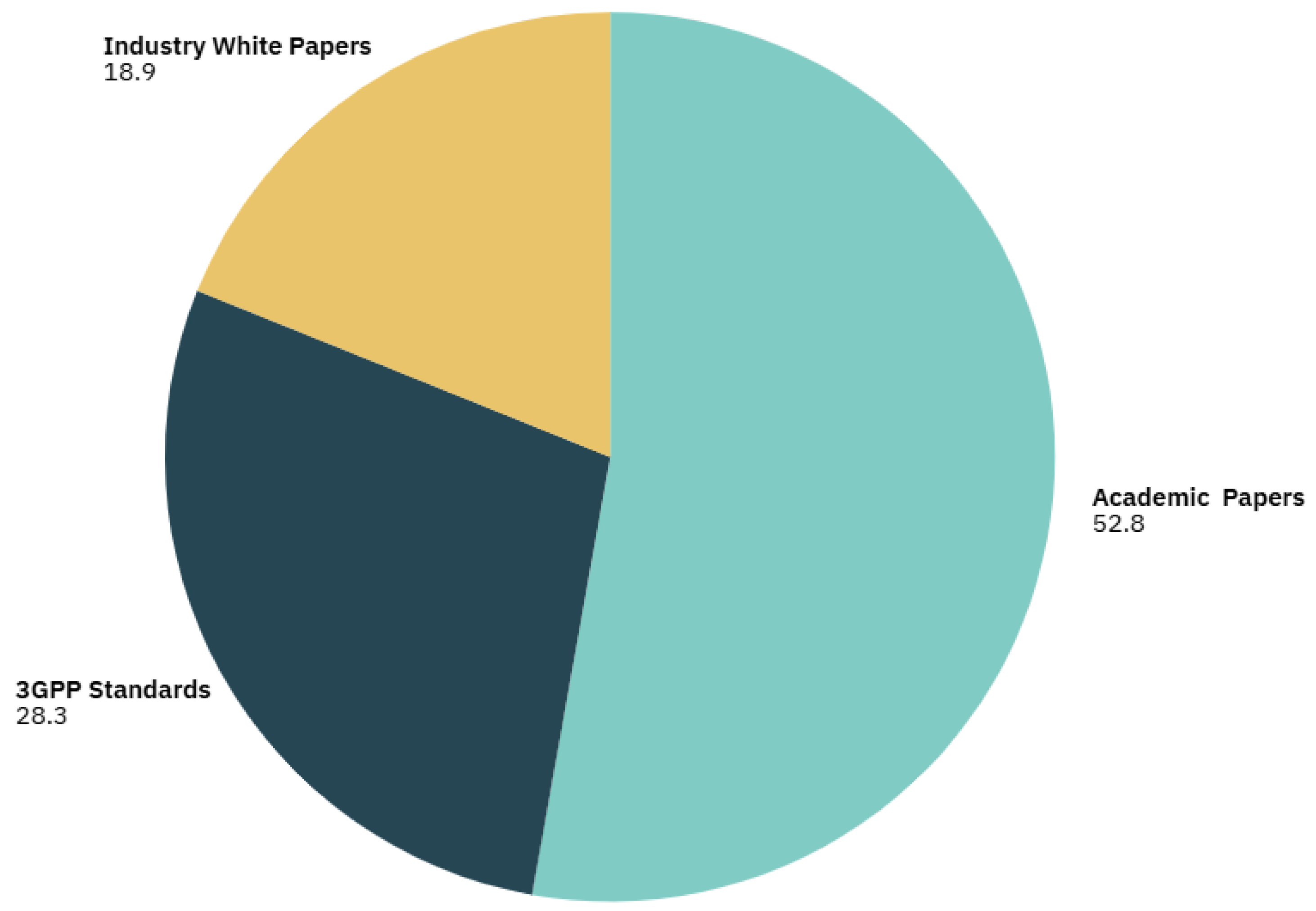 Preprints 191110 g004