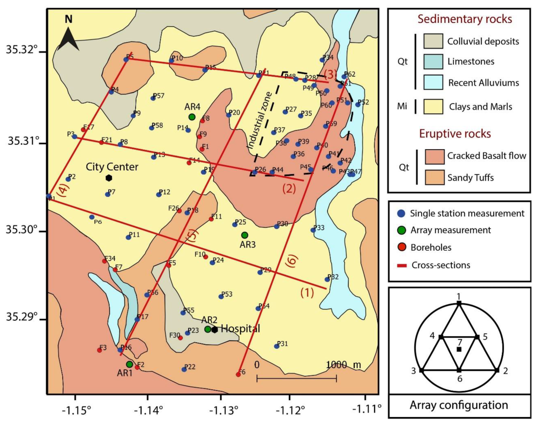 Preprints 148301 g002