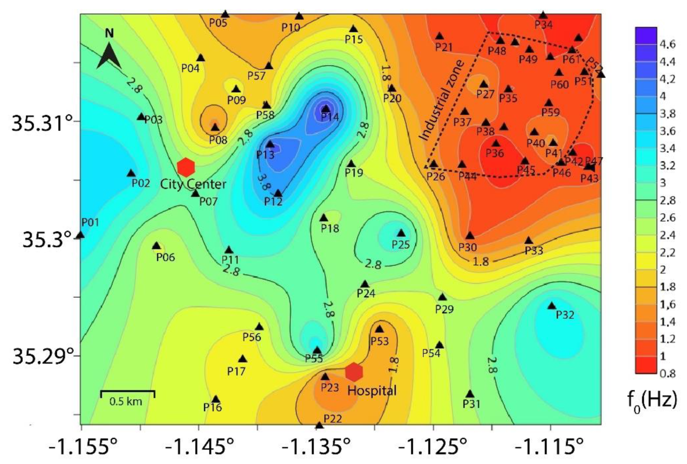 Preprints 148301 g003