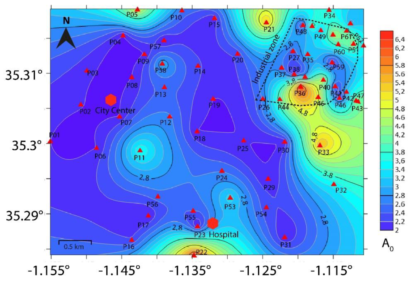 Preprints 148301 g004