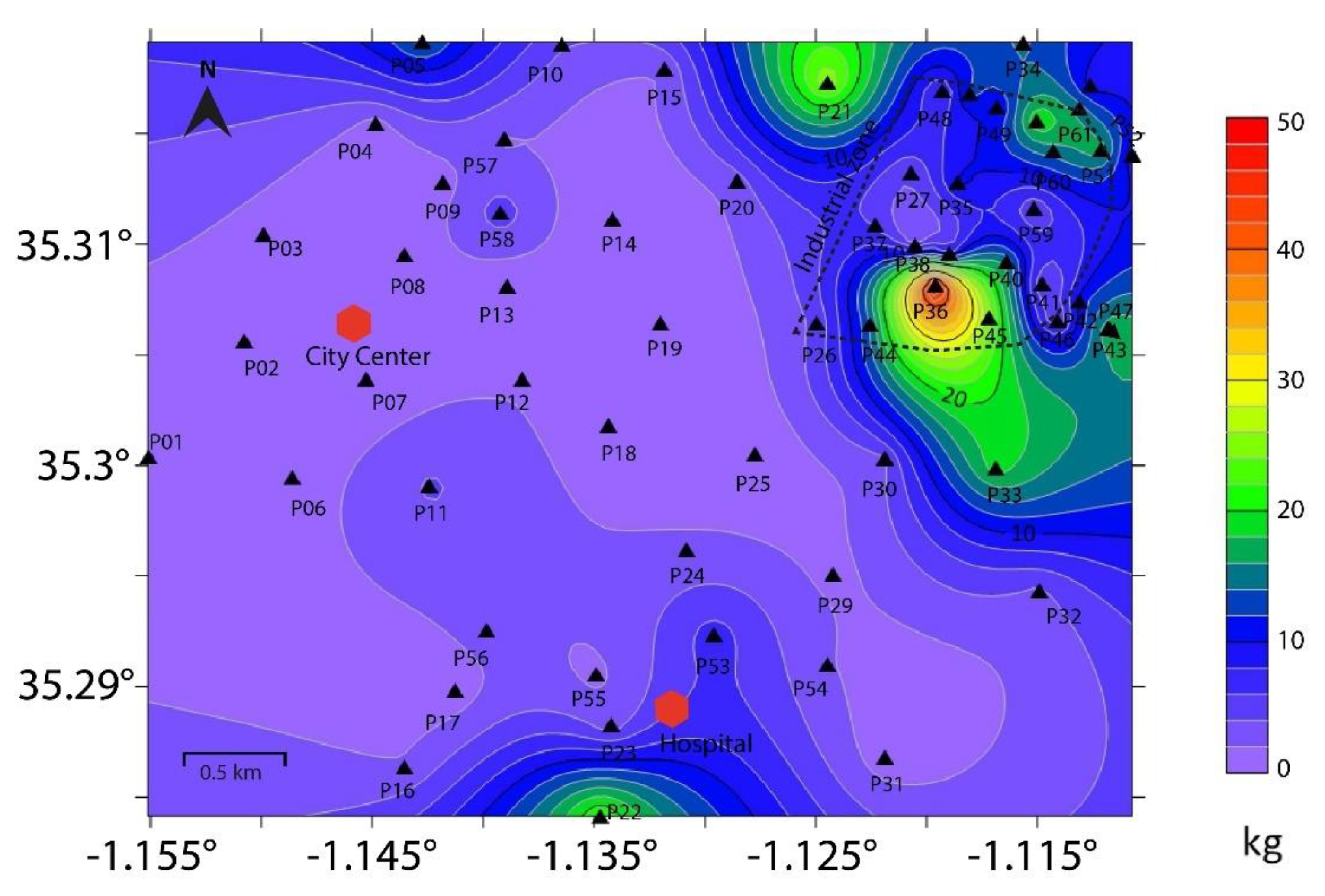 Preprints 148301 g006