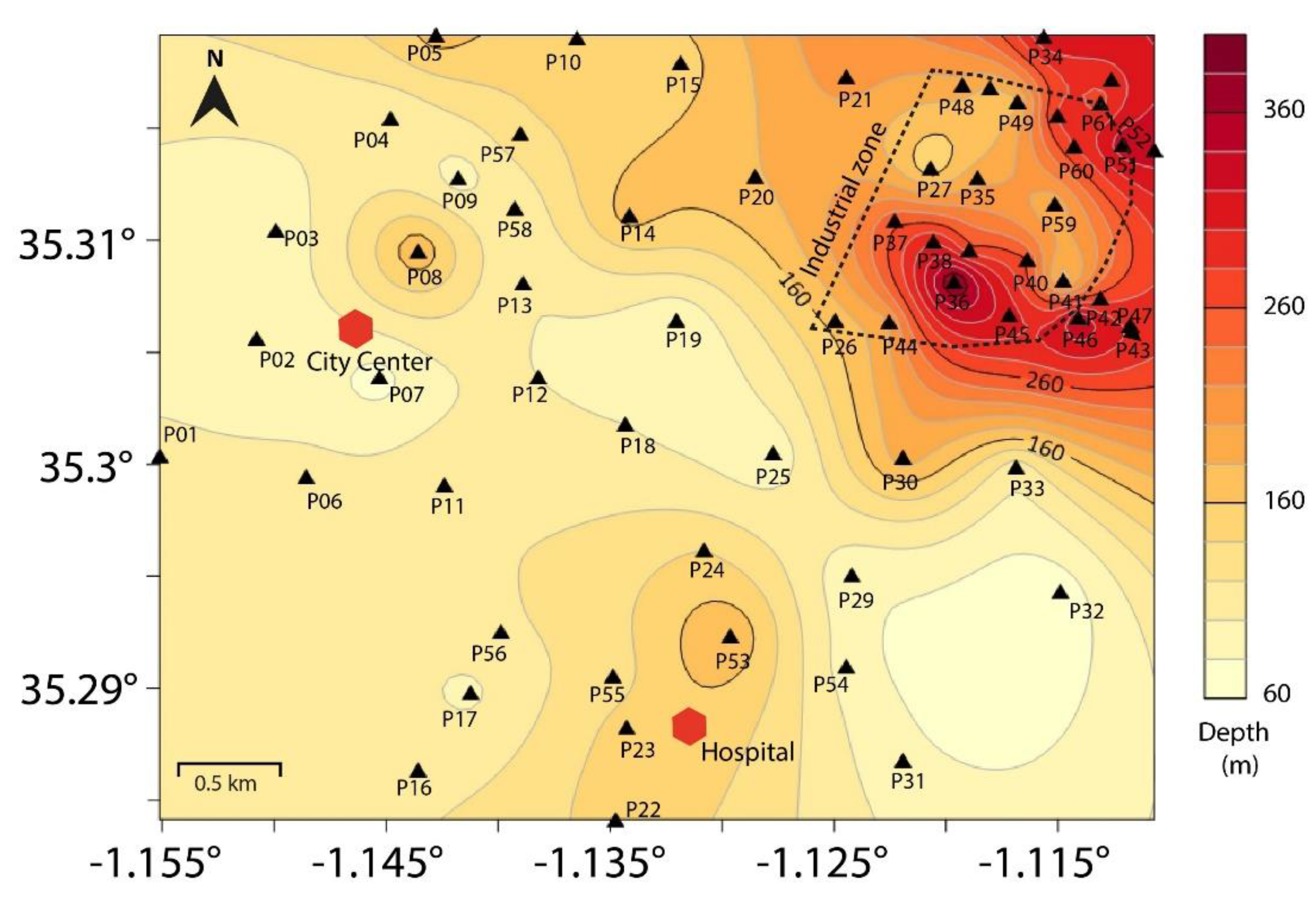 Preprints 148301 g010