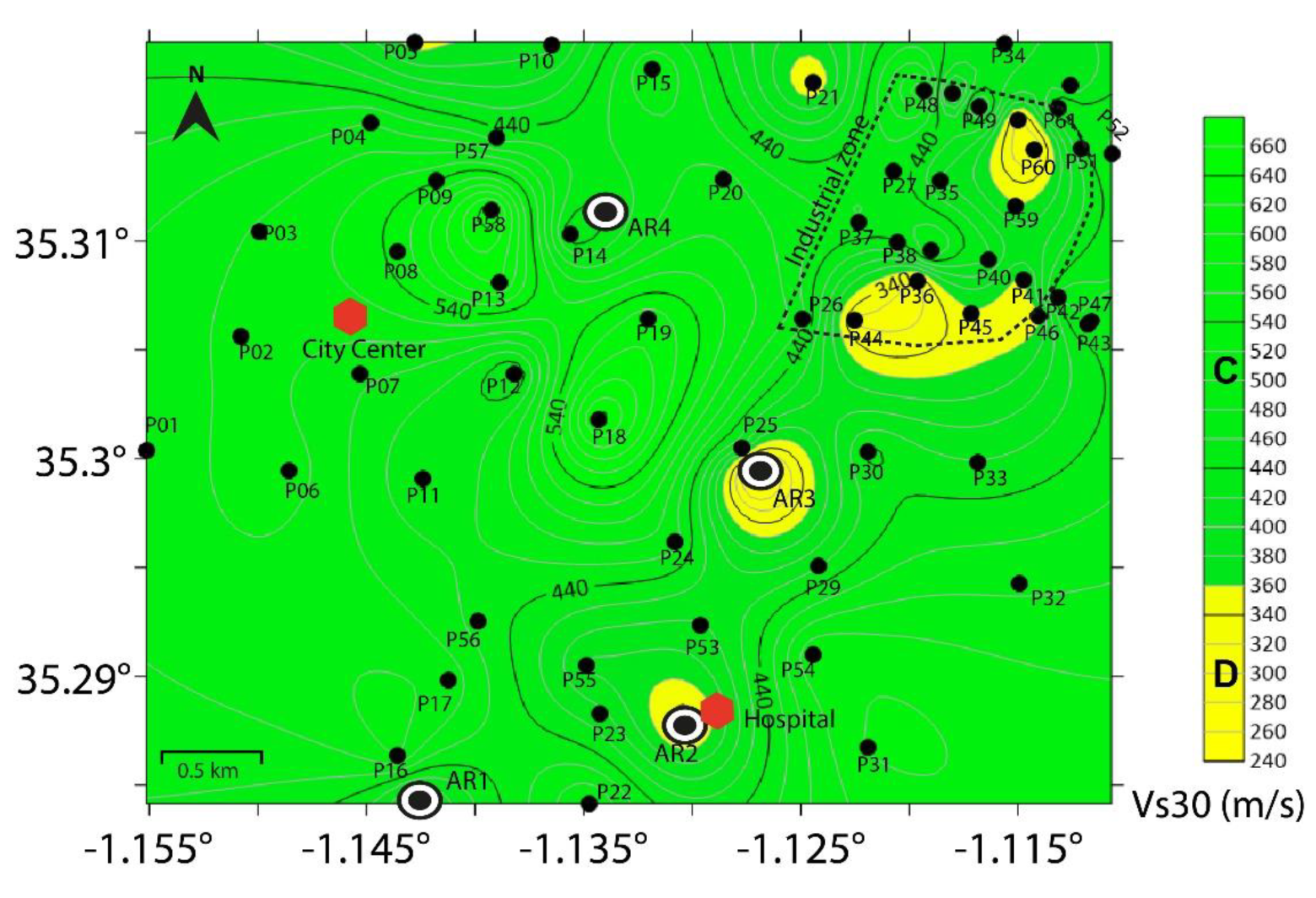 Preprints 148301 g011