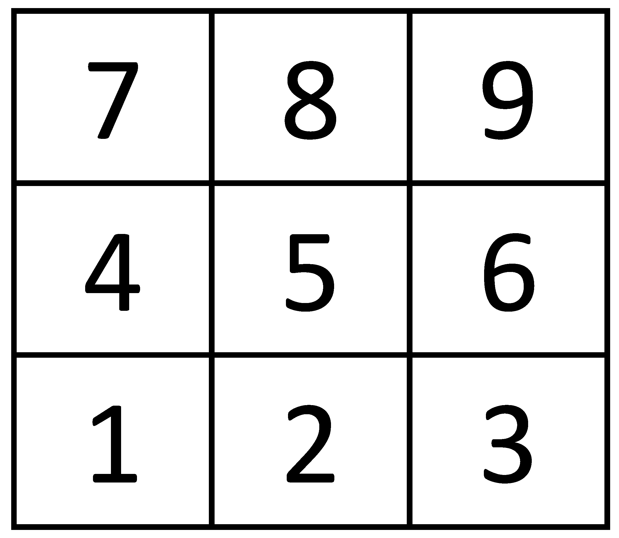 Preprints 157270 g001