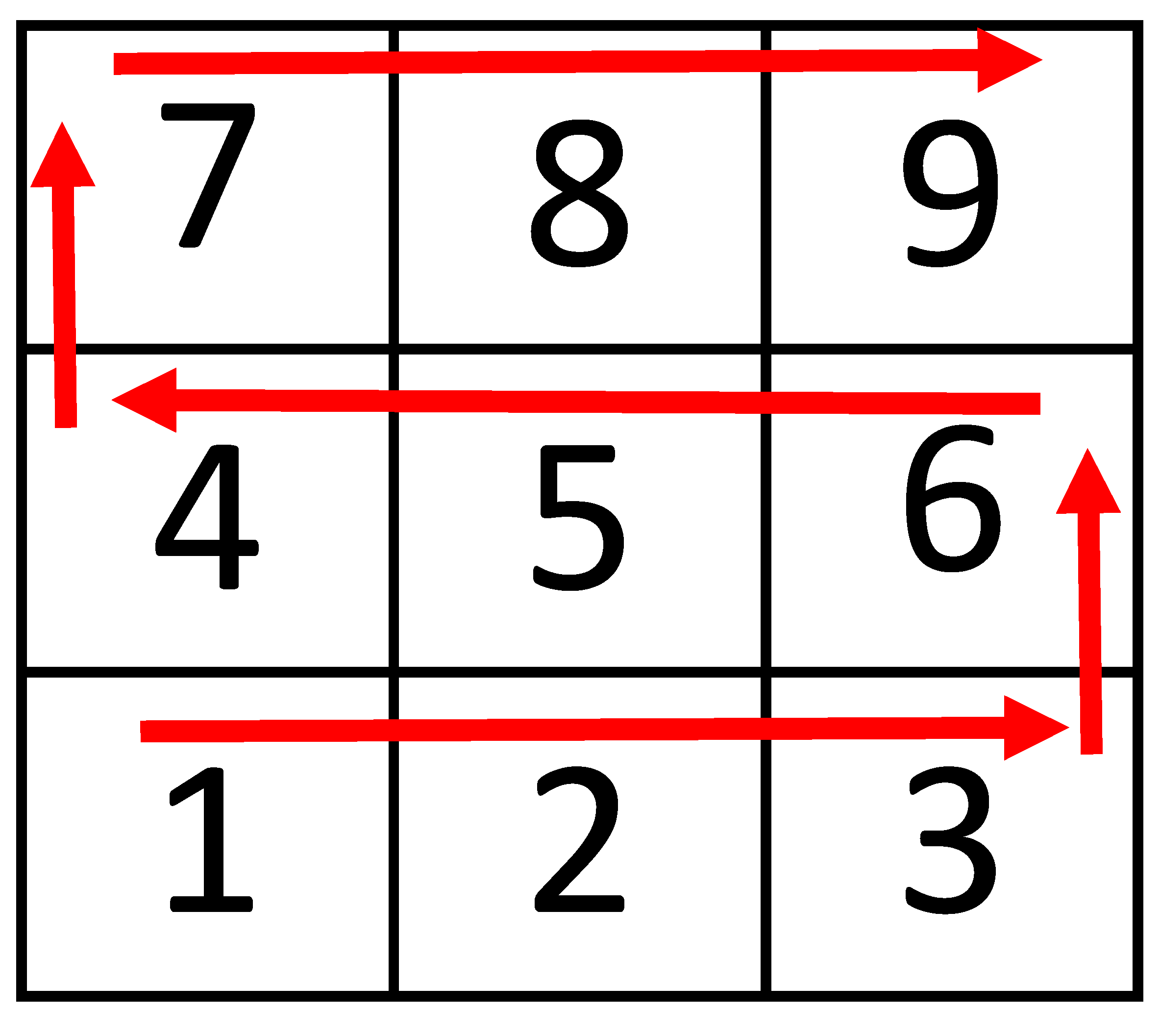 Preprints 157270 g002