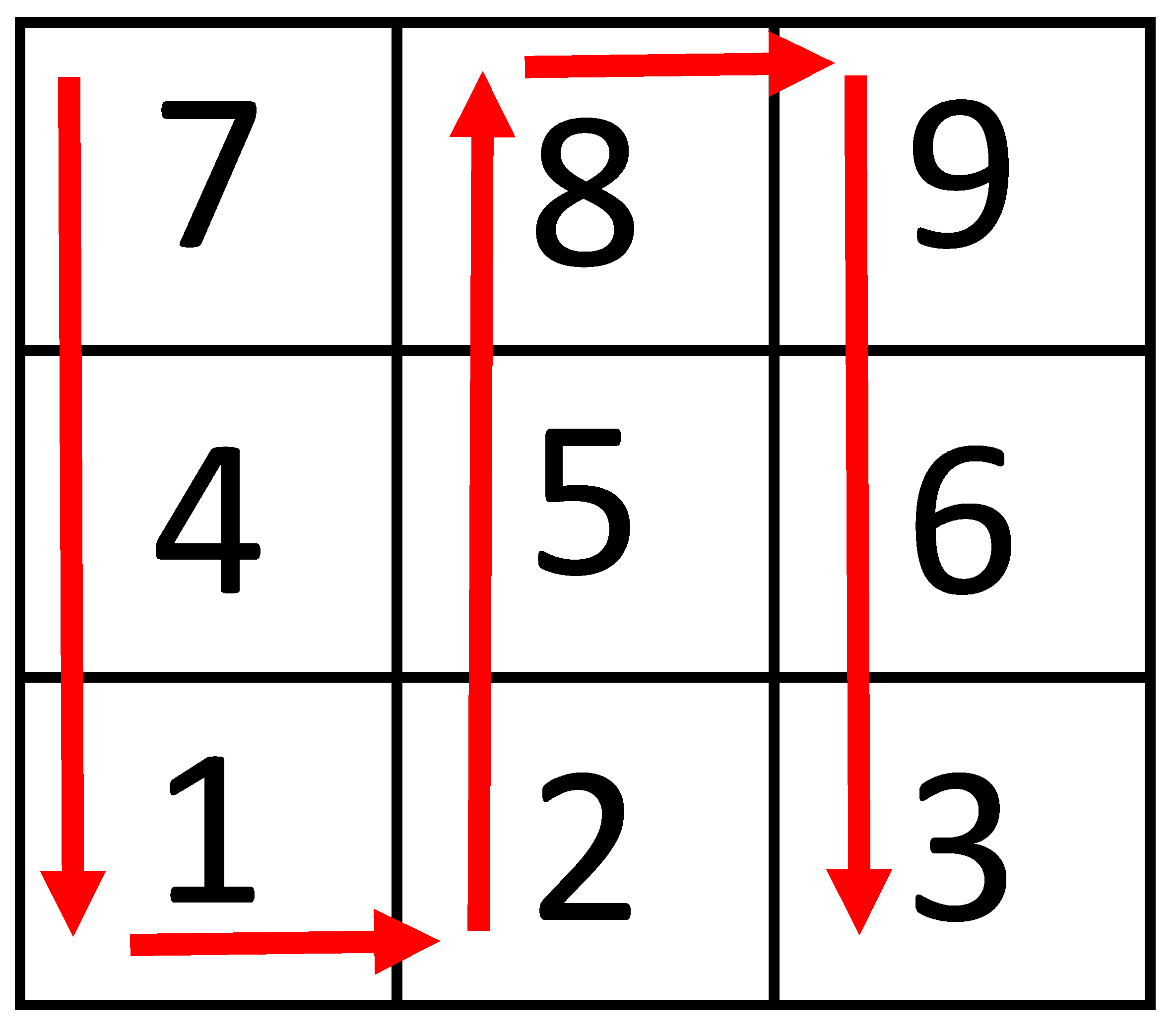 Preprints 157270 g003