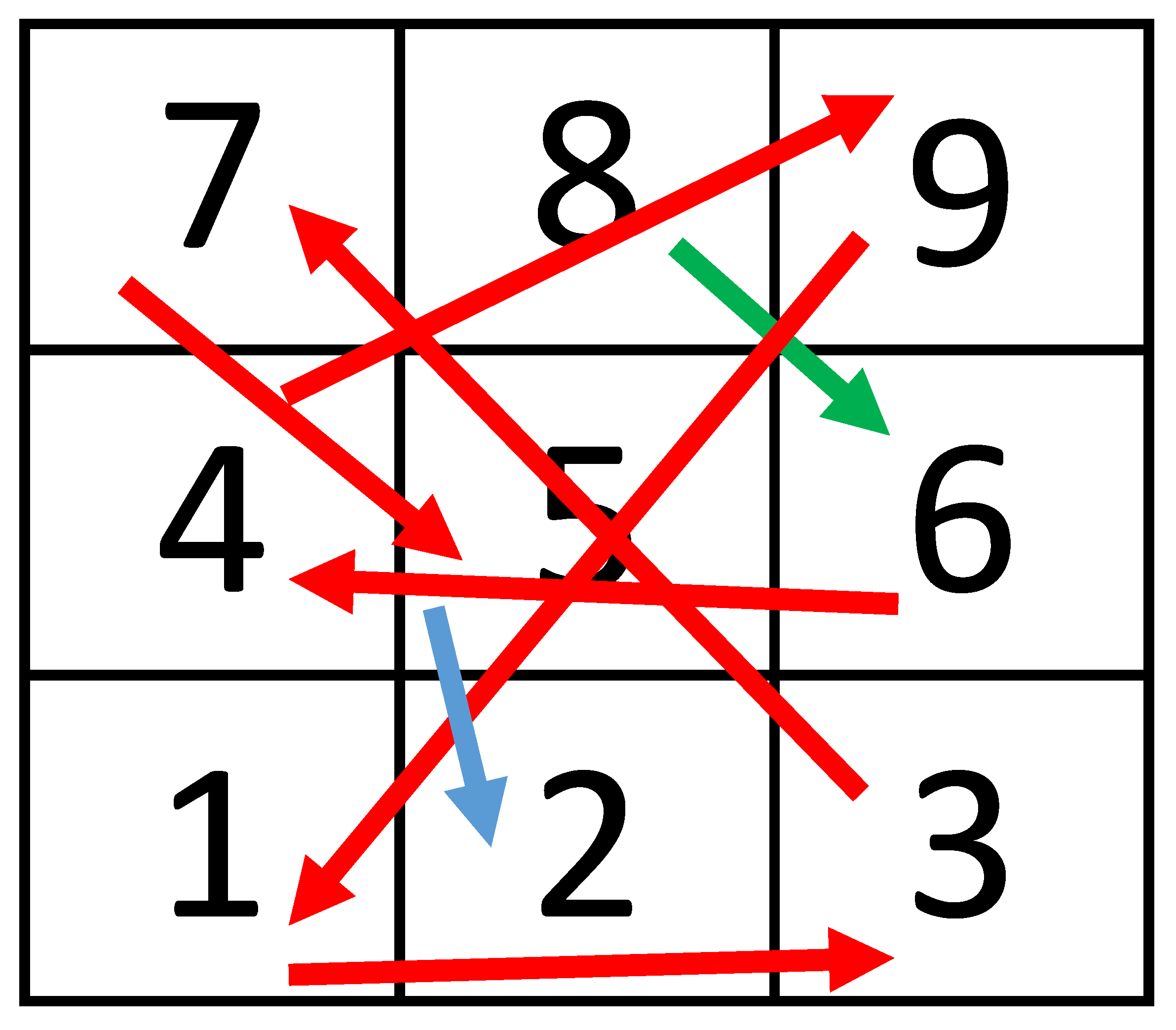 Preprints 157270 g004