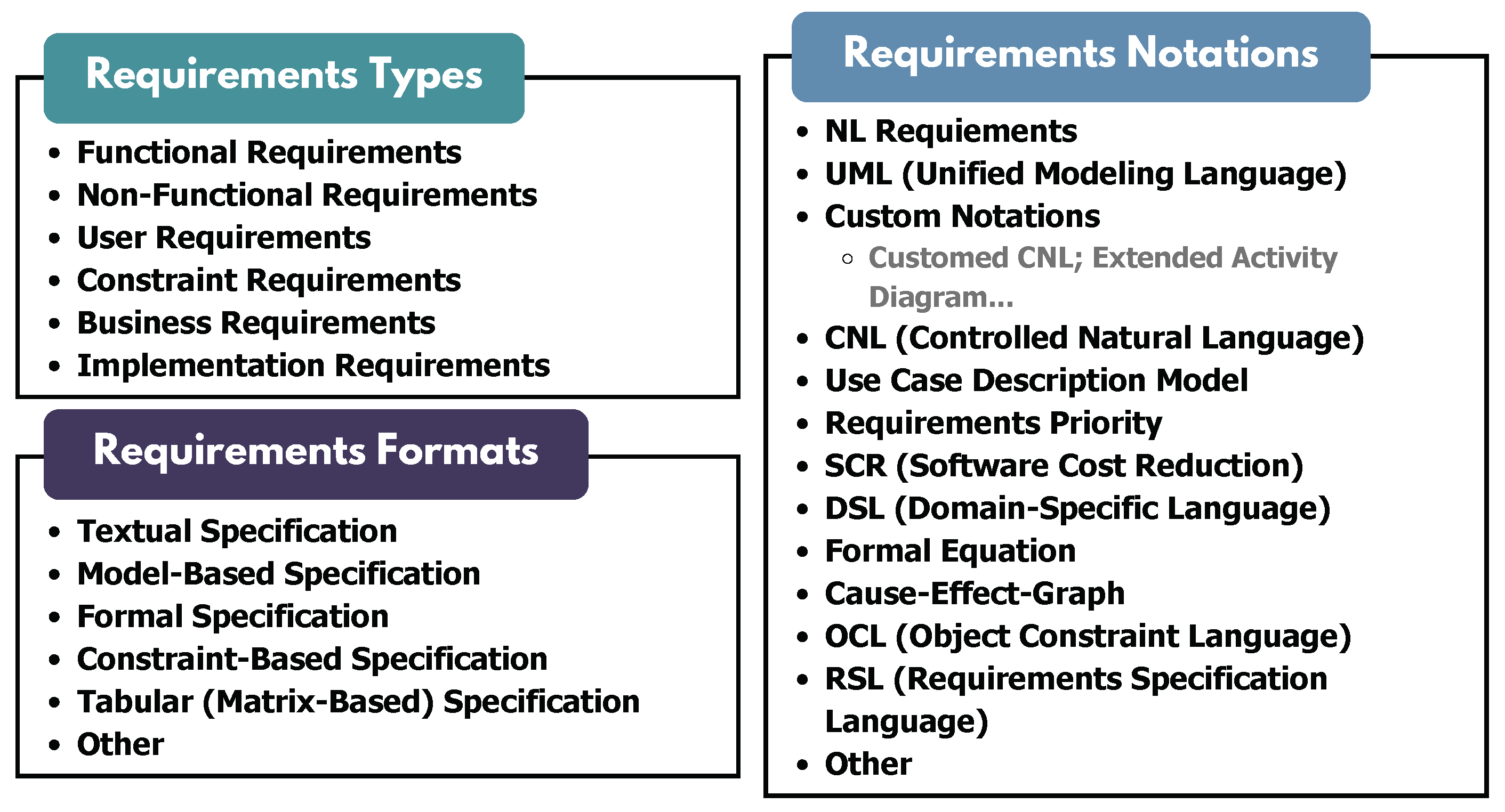 Preprints 148723 g005