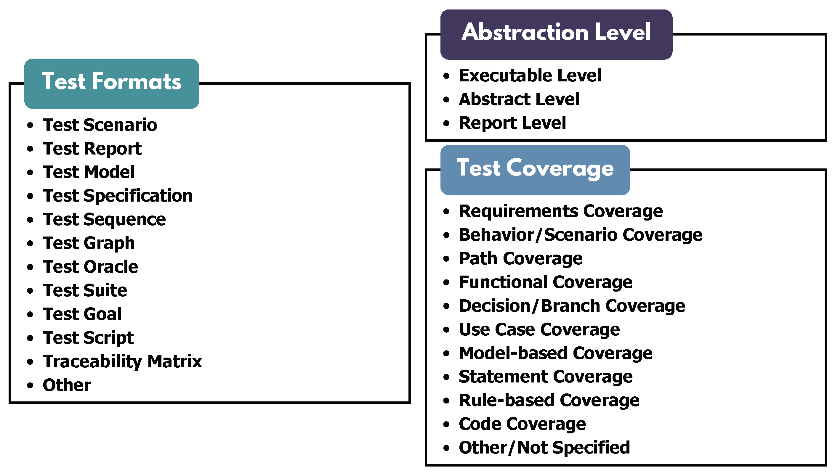 Preprints 148723 g007