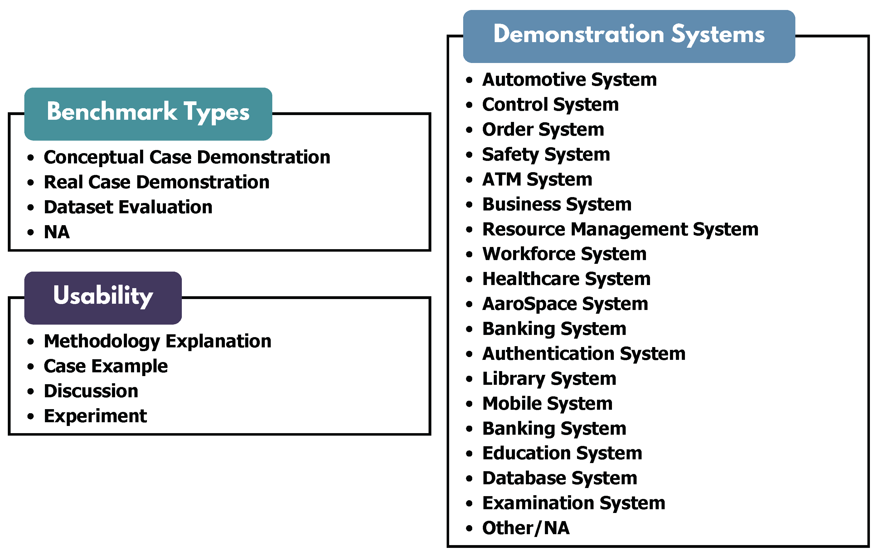 Preprints 148723 g008