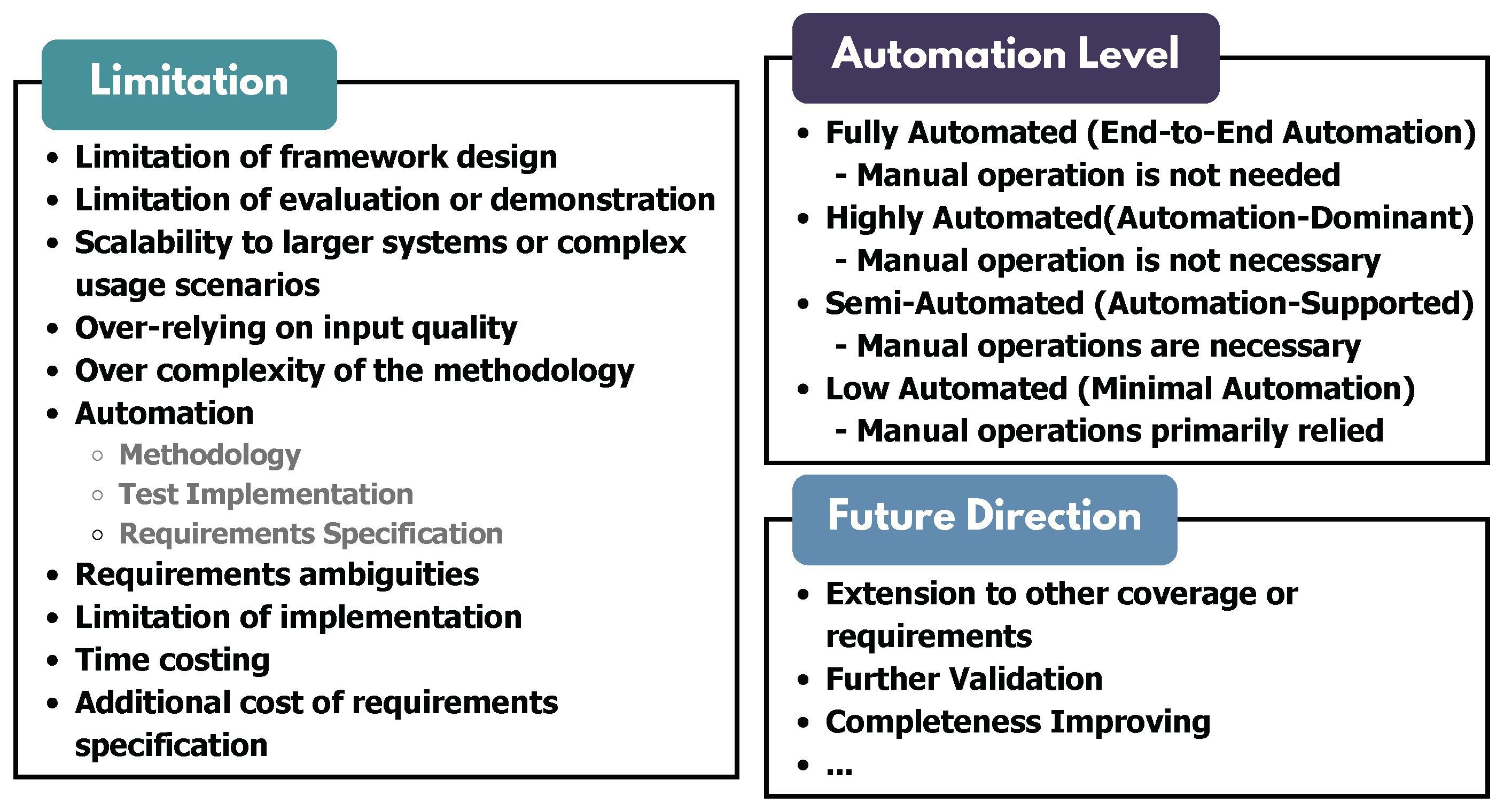 Preprints 148723 g009