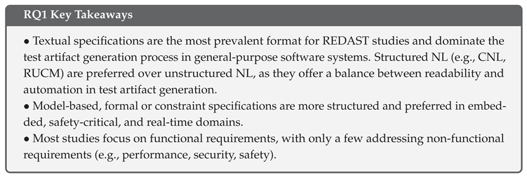 Preprints 148723 i001