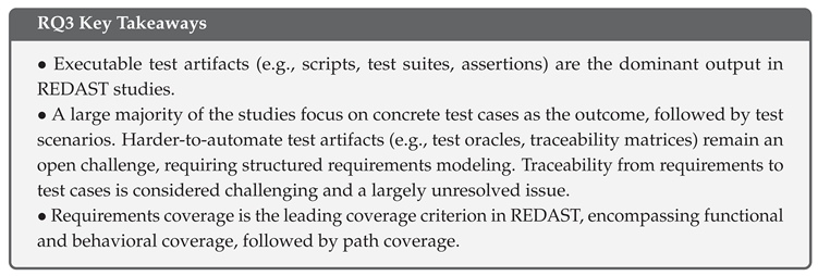 Preprints 148723 i003