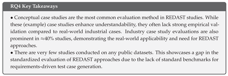 Preprints 148723 i004