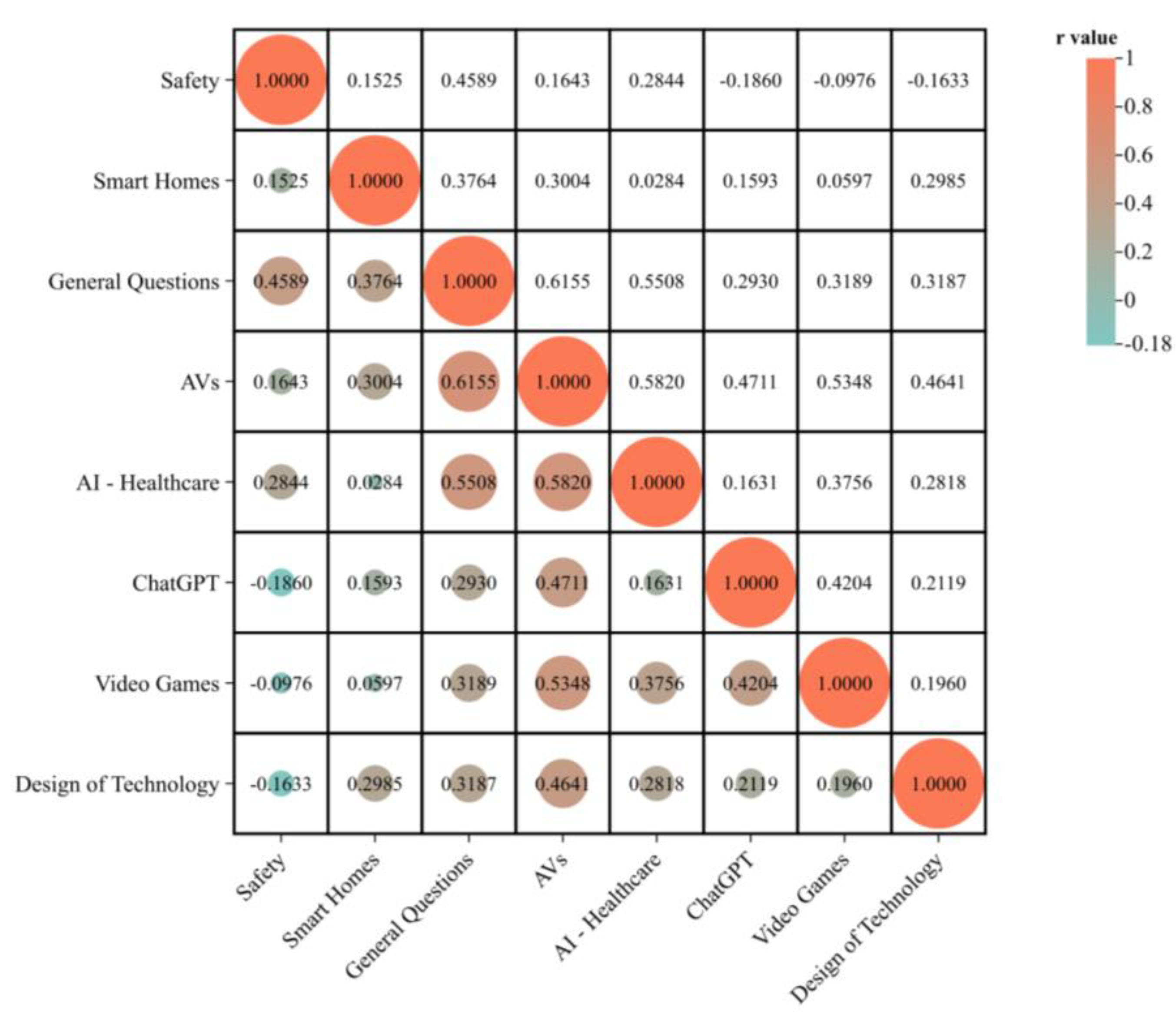 Preprints 141125 g008