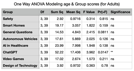 Preprints 141125 i002