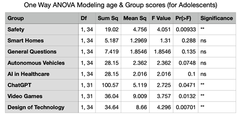 Preprints 141125 i003