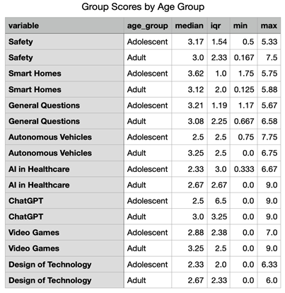 Preprints 141125 i004