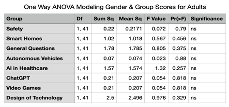 Preprints 141125 i006
