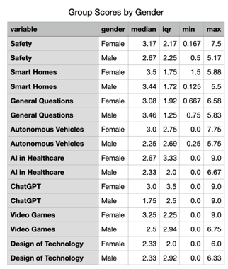 Preprints 141125 i007