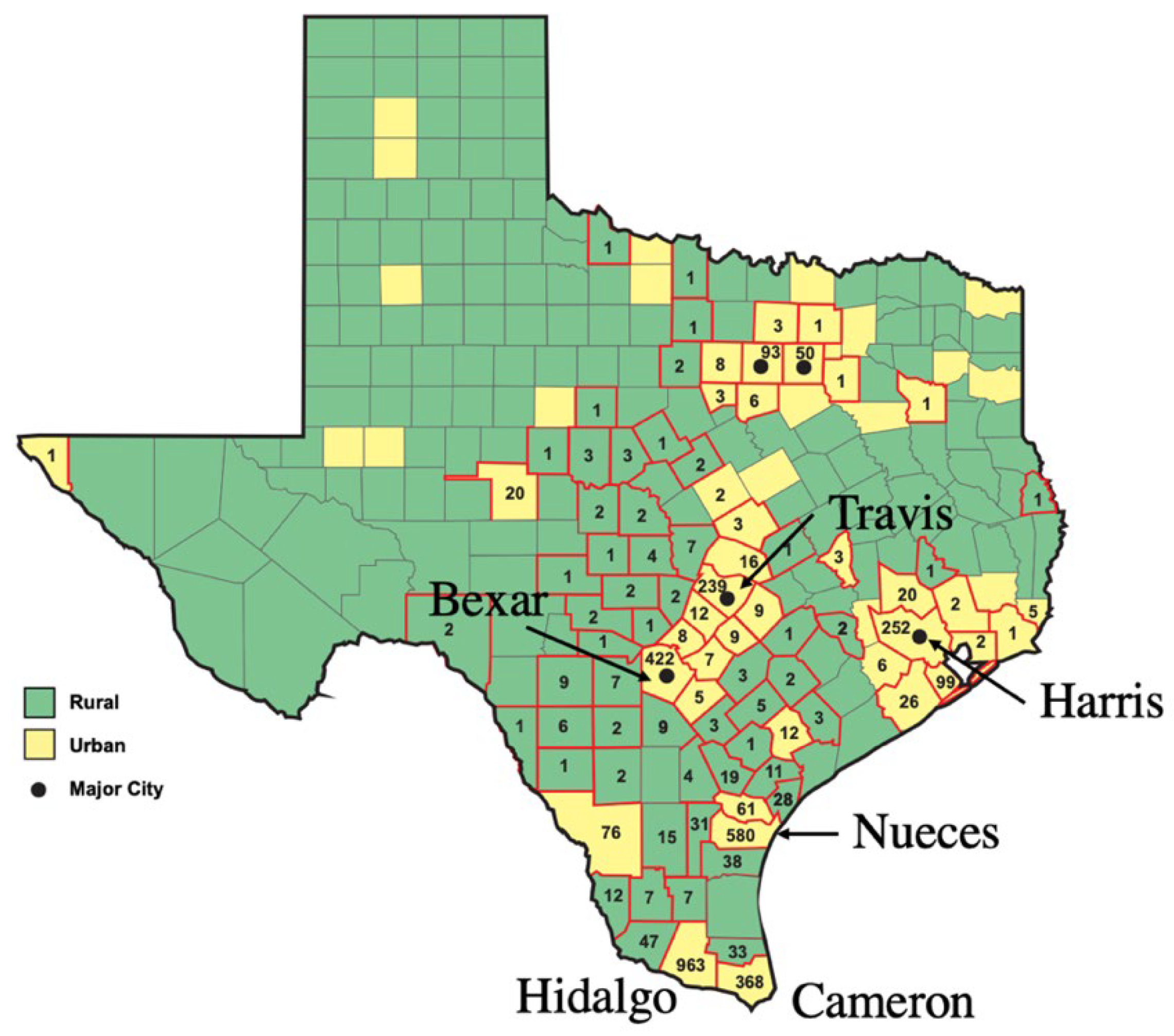 Preprints 140268 g005