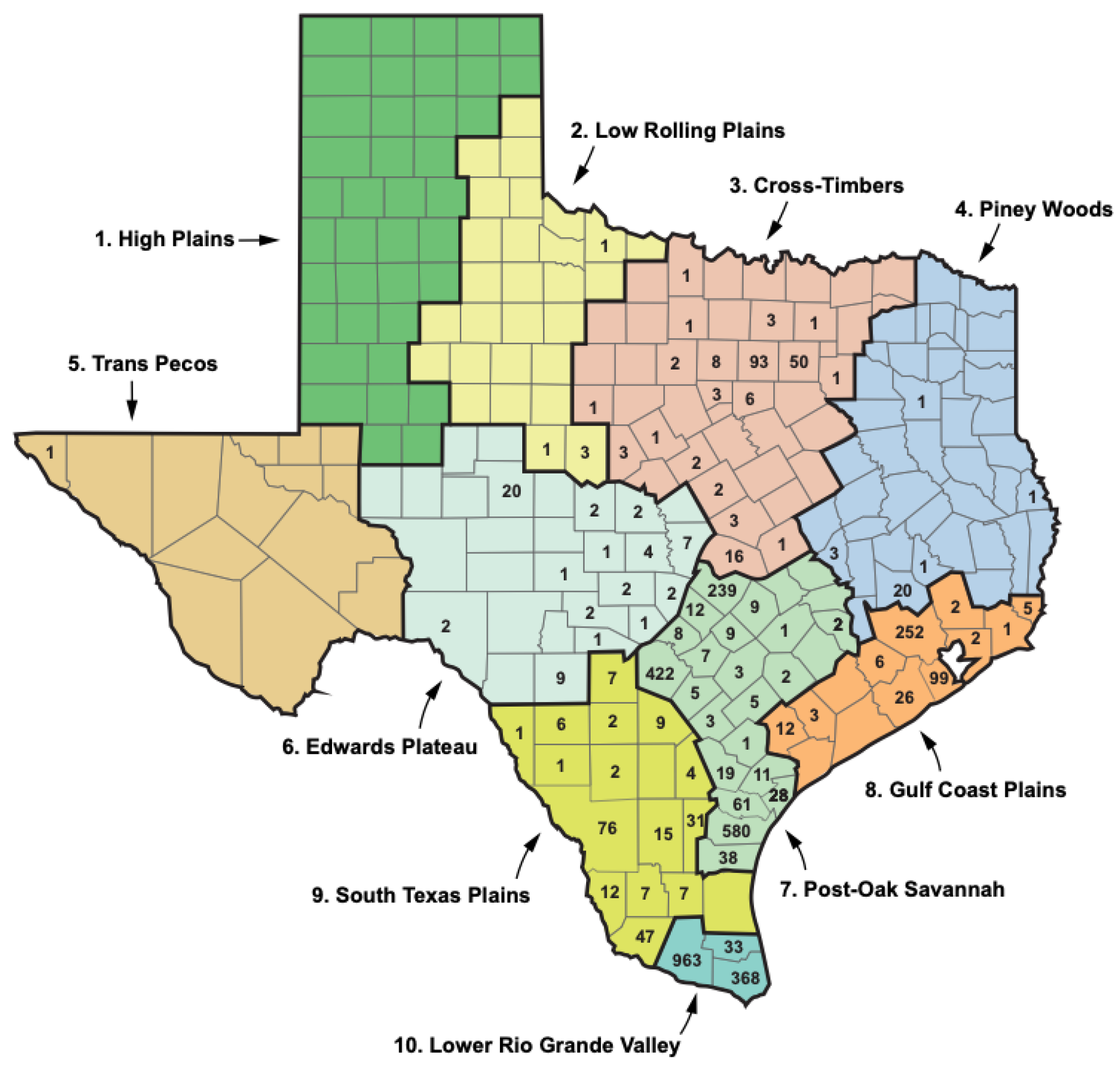 Preprints 140268 g006