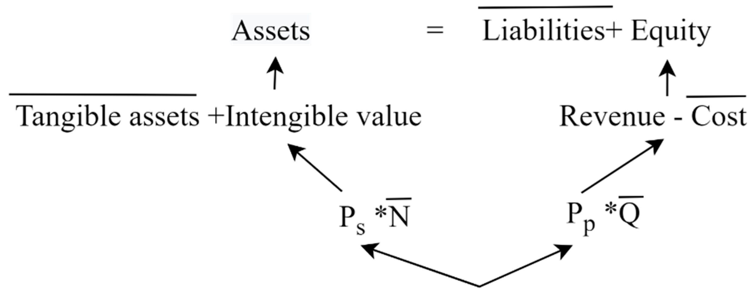Preprints 95441 g002