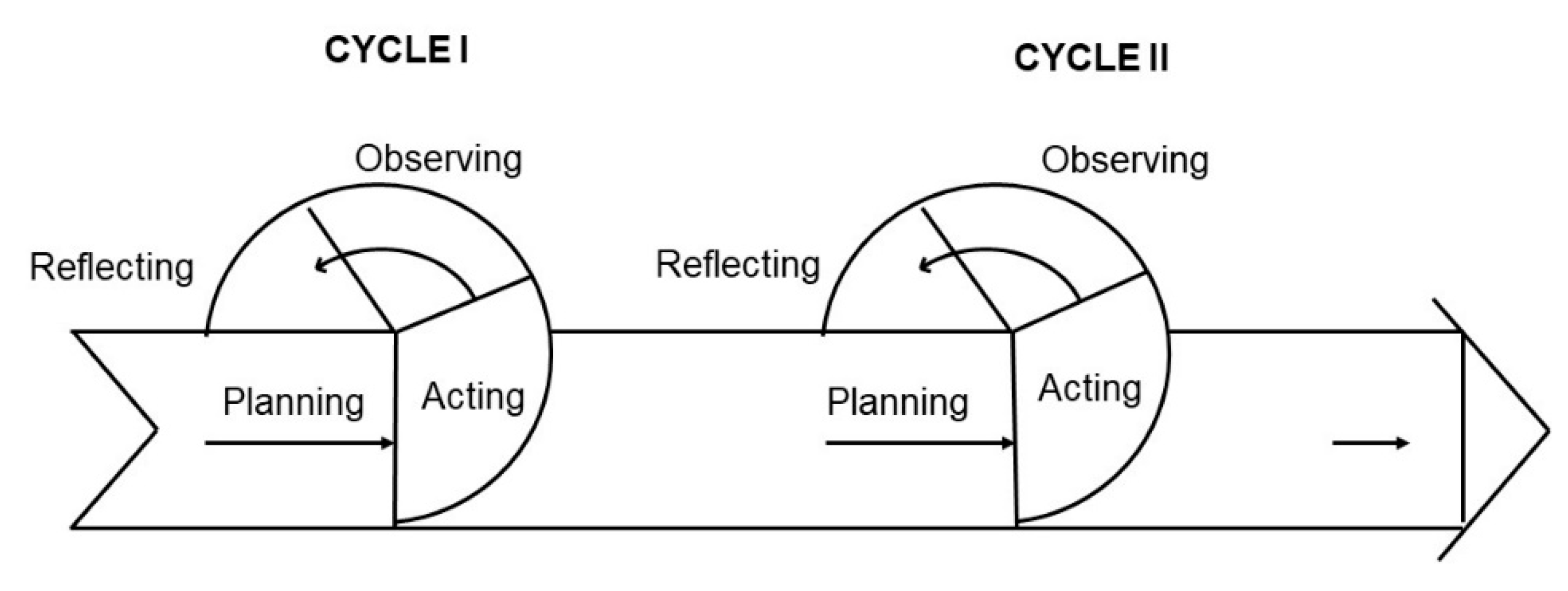 Preprints 189370 g002