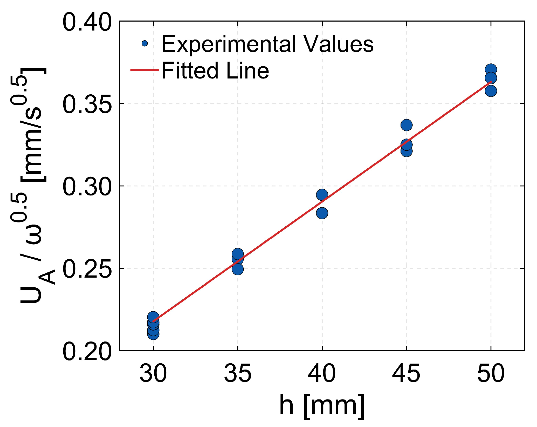 Preprints 213831 g004 Preprints 213831 g004