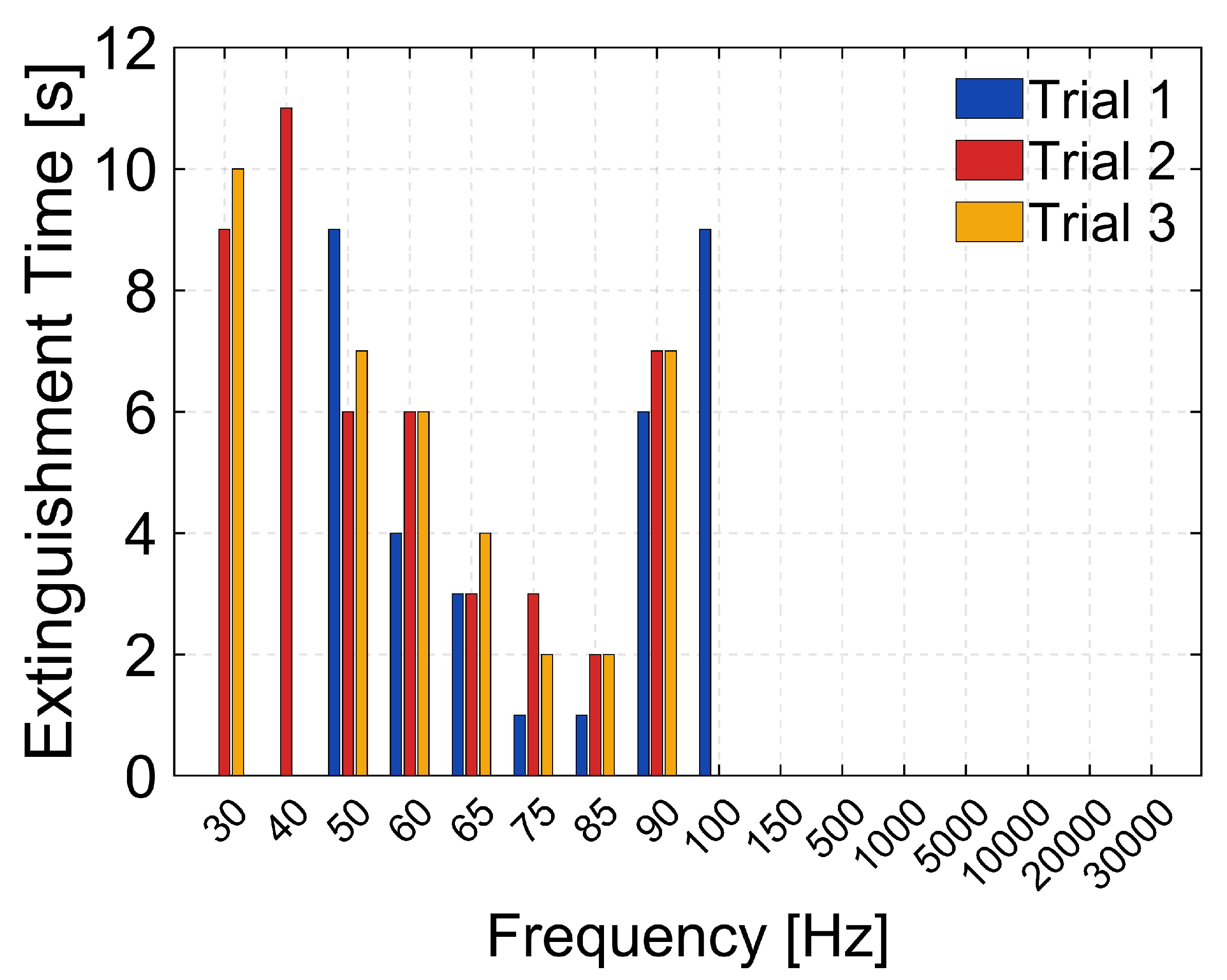 Preprints 213831 g013 Preprints 213831 g013