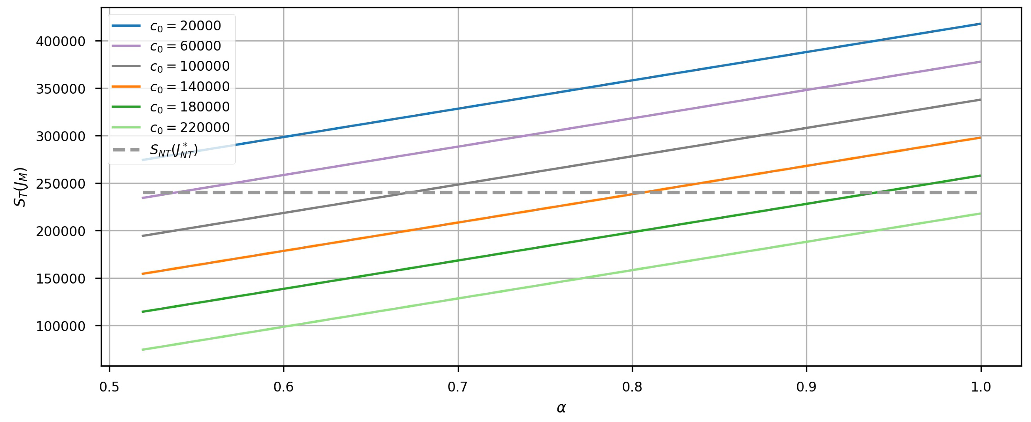 Preprints 72566 g001