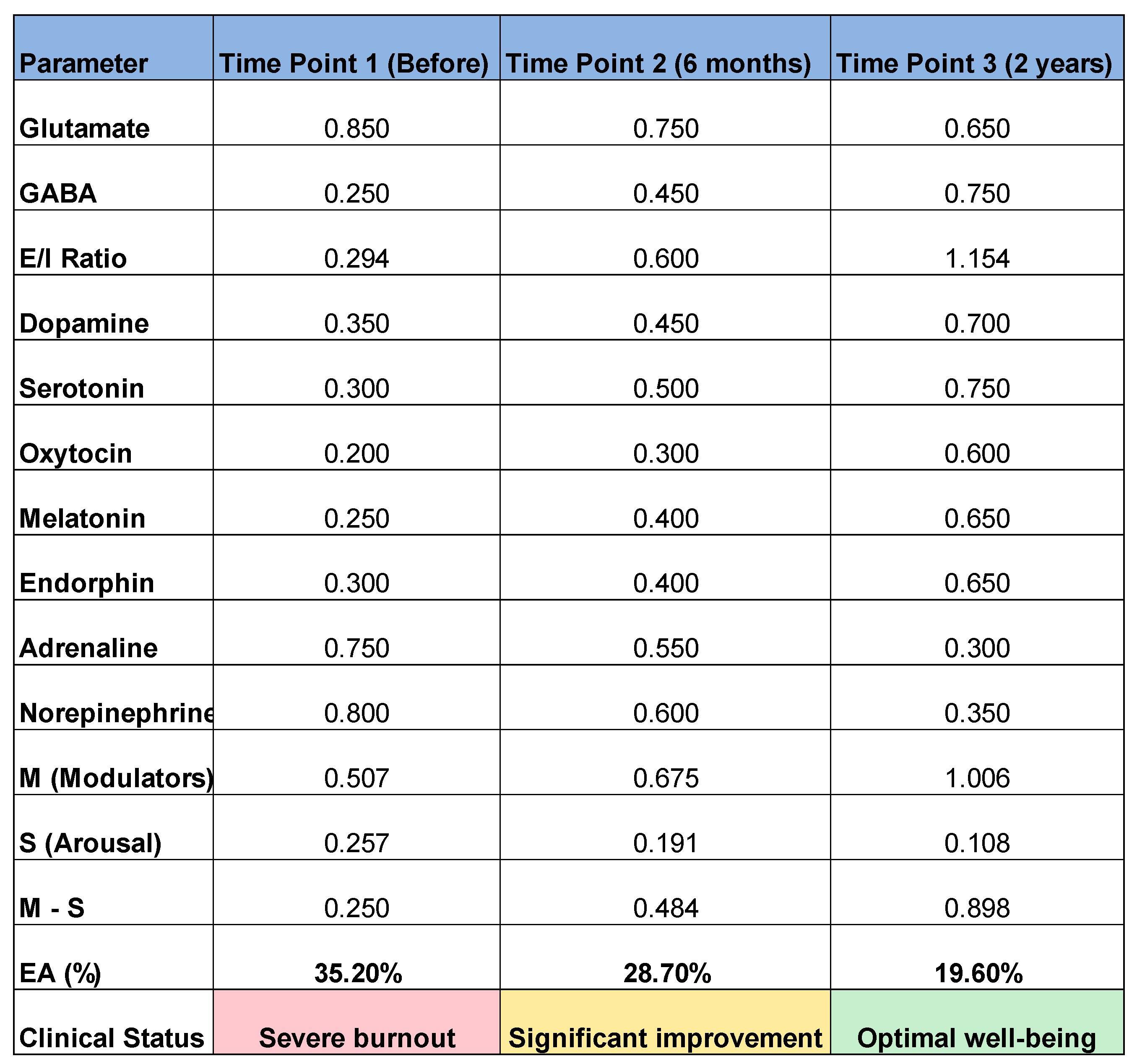 Preprints 197619 i005