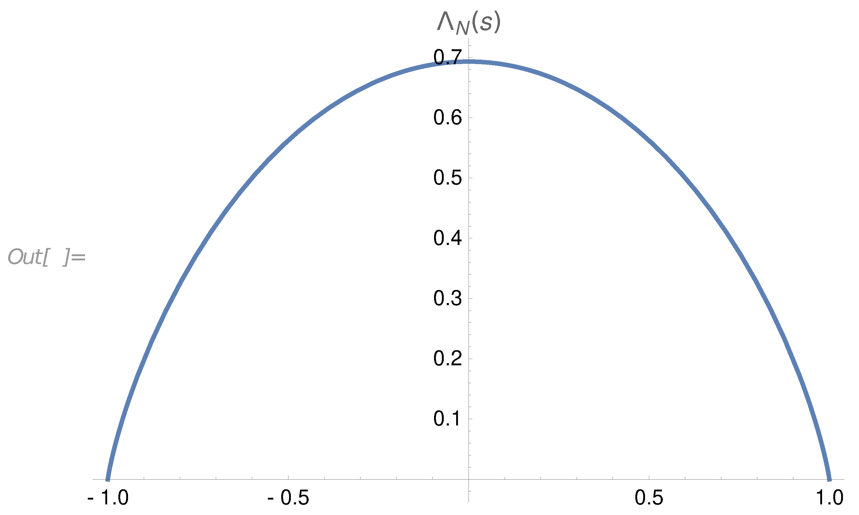 Preprints 102158 g001