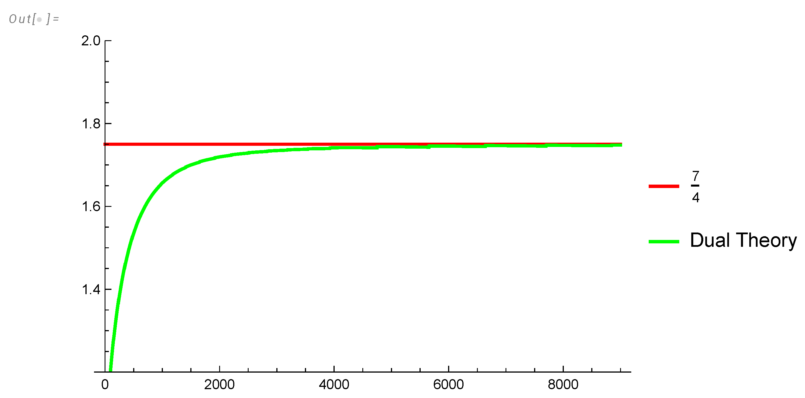 Preprints 102158 g010